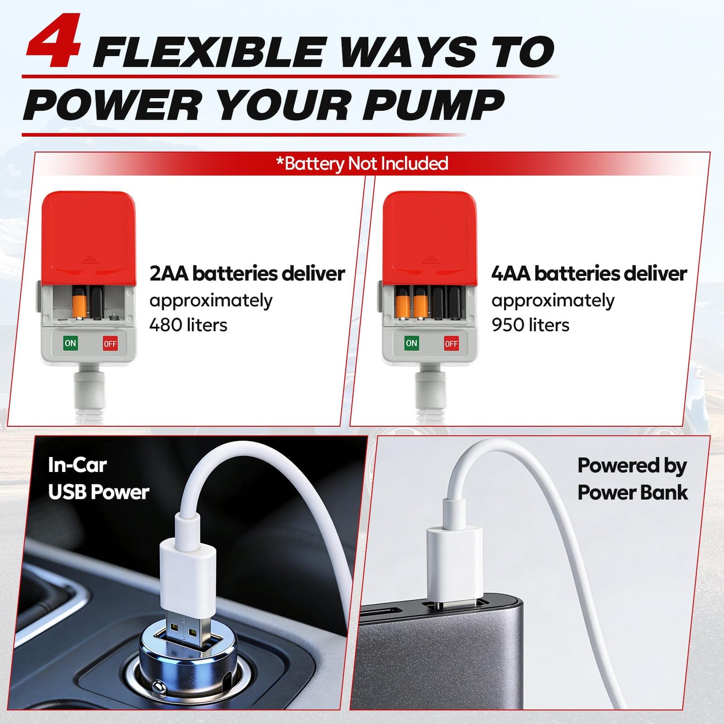 2026 Upgraded Electric Fuel Transfer Pump with Auto-Stop, 3.2 Gallon per Min, USB & Battery Powered, 51" Hose, 4 Gas & Jerry Can Adapters, Leak-Proof Gas Pump for Gasoline, Diesel and Kerosene 🍁 All In One Marketplace Canada