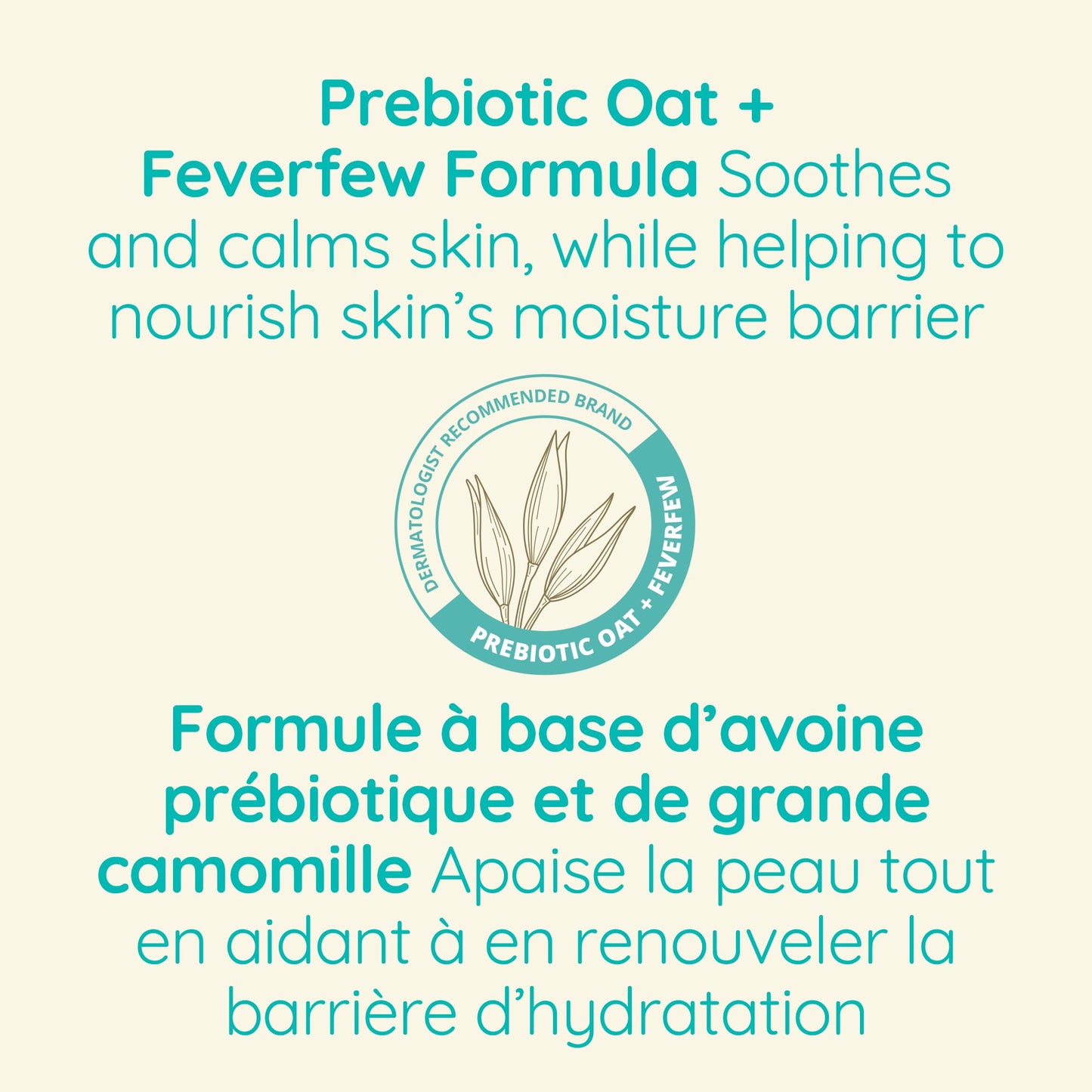 Aveeno Calm + Restore Oat Gel Facial Moisturizer for Sensitive Skin, Lightweight Gel Cream Face Moisturizer with Prebiotic Oat and Feverfew, Hypoallergenic, Fragrance and Paraben-free, 48 Grams 🍁 All In One Marketplace Canada