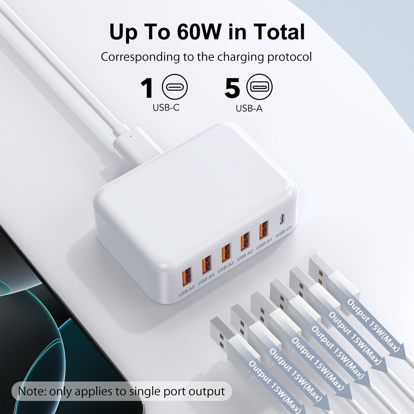 USB Charging Station for Multiple Devices, 60W 6-Port USB C Charger Fast Charging Block Hub, Multi USB Charger Station Power Strip Adapter for iPhone 17 16 15 14 13 12 Pro Max Tablets Smartphones 🍁 All In One Marketplace Canada