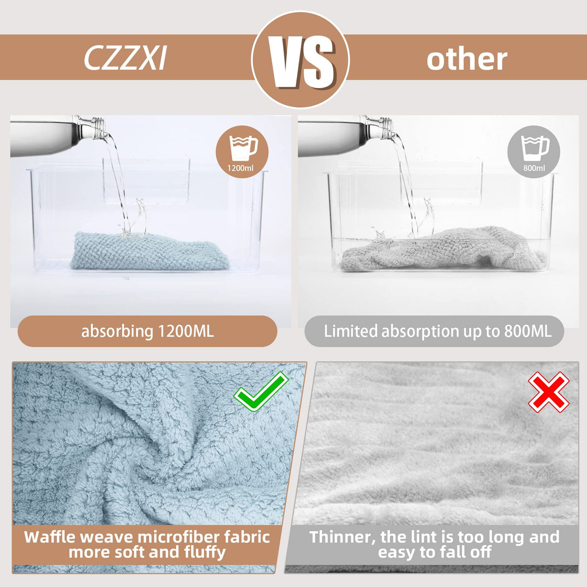 CZZXI 3 PCS Microfiber Hair Towel, Hair Wraps for Women Wet Hair, Fast Drying Hair Turban, Anti Frizz Head Towels Wrap for Curly Hair (Grey, Pink, Blue) 🍁 All In One Marketplace Canada
