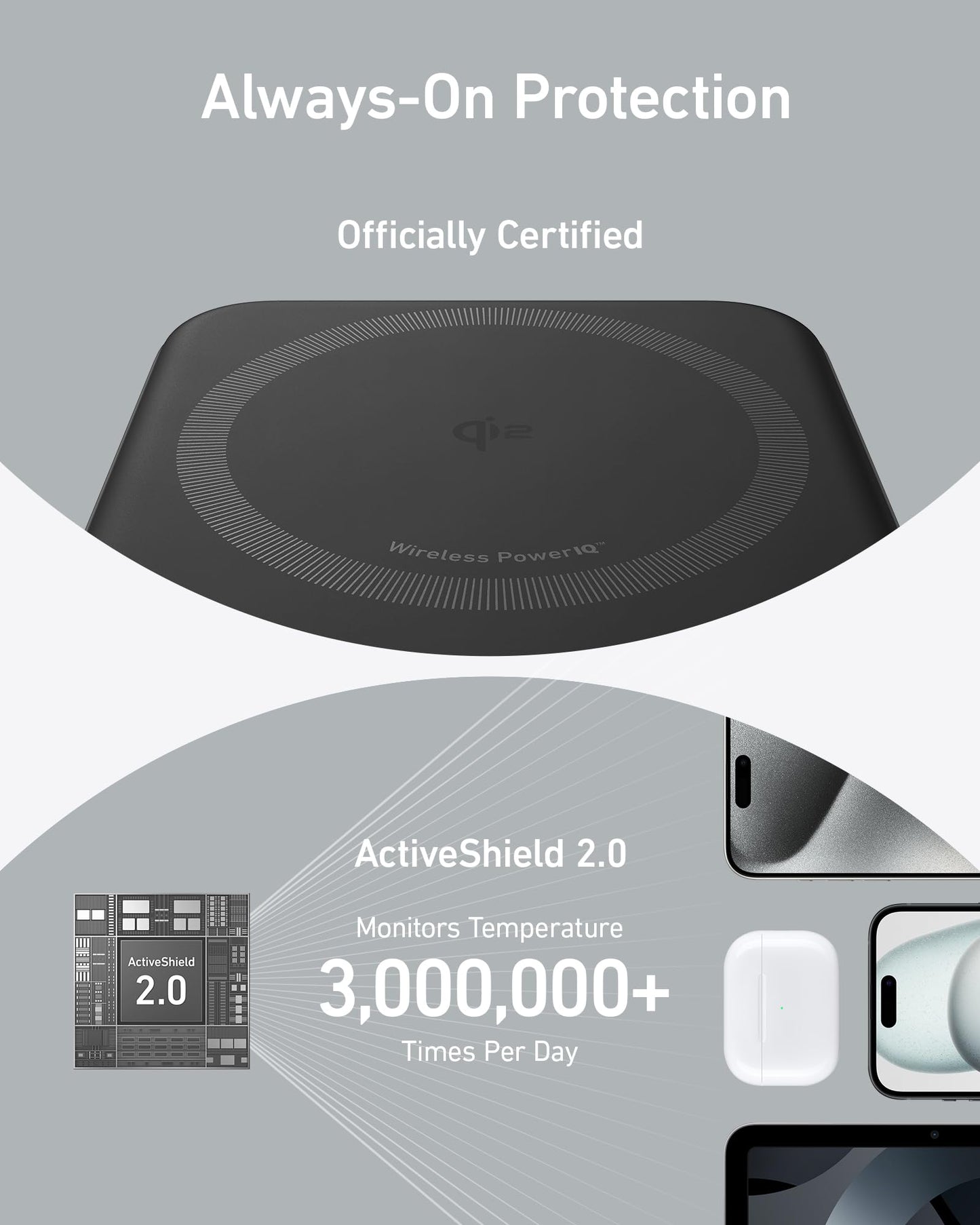 Anker MagGo Power Bank, Qi2 Certified 15W Ultra-Fast MagSafe-Compatible Portable Charger, 10,000mAh Battery Pack with Smart Display, Foldable Stand, for iPhone 17/16/15/14/13/12 (USB-C Cable Included) 🍁 All In One Marketplace Canada