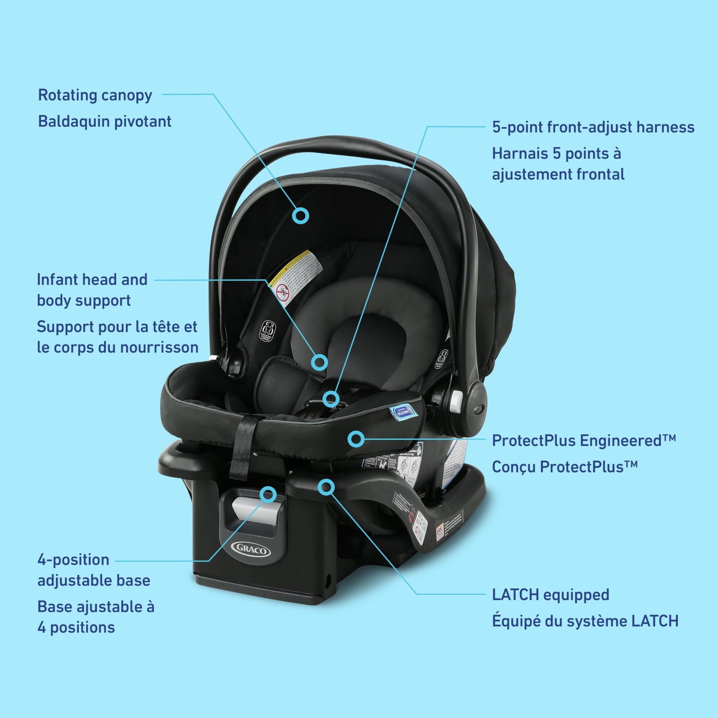 Graco SnugRide 35 Lite LX Infant Car Seat, 1.8-15.8 kg (4-35 lb), Gotham 🍁 All In One Marketplace Canada