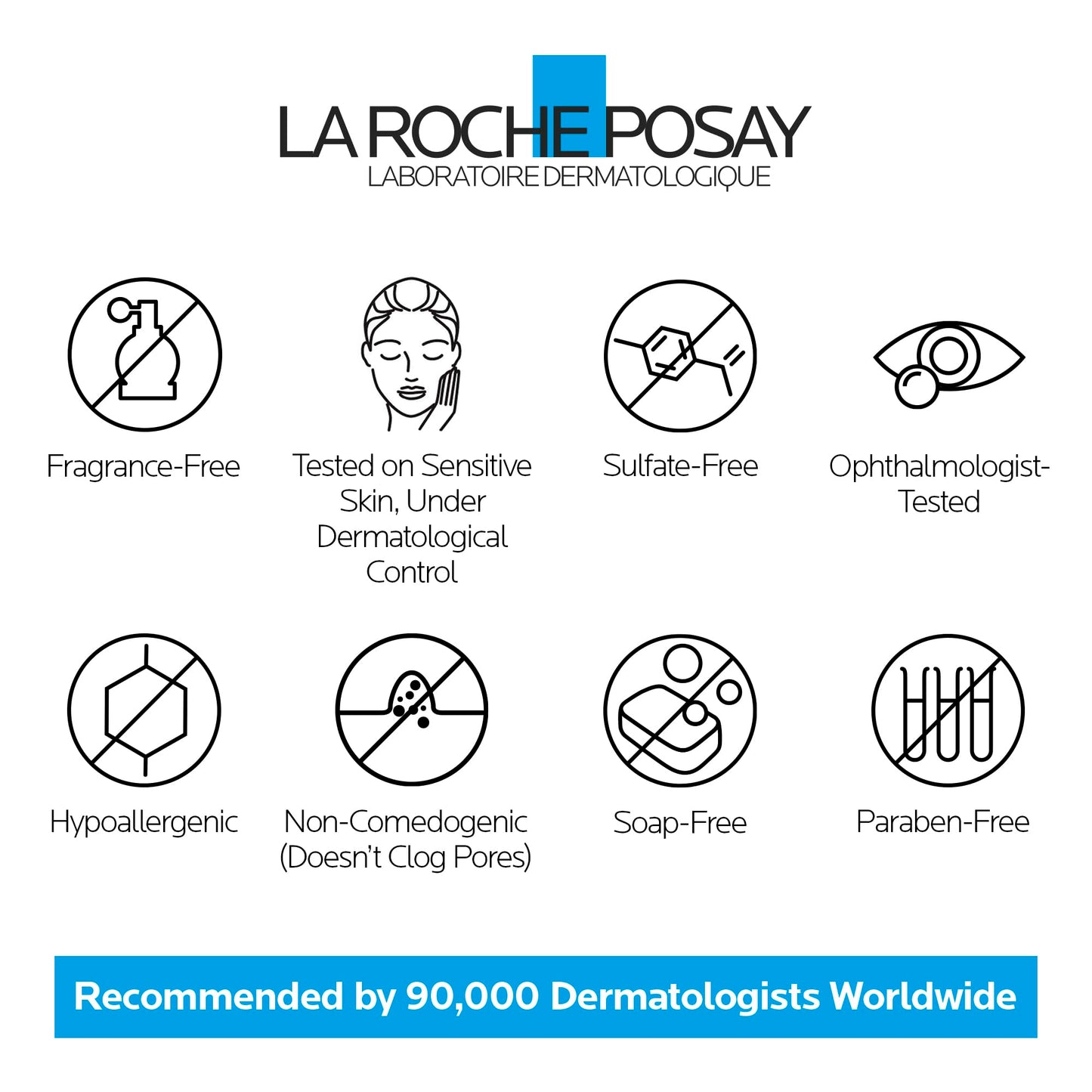 La Roche-Posay Face Wash, Toleriane Hydrating Cleanser with Ceramides, Face Wash for Normal to Dry Sensitive Skin, Soap Free, Fragrance Free, Alcohol Free, 200mL 🍁 All In One Marketplace Canada