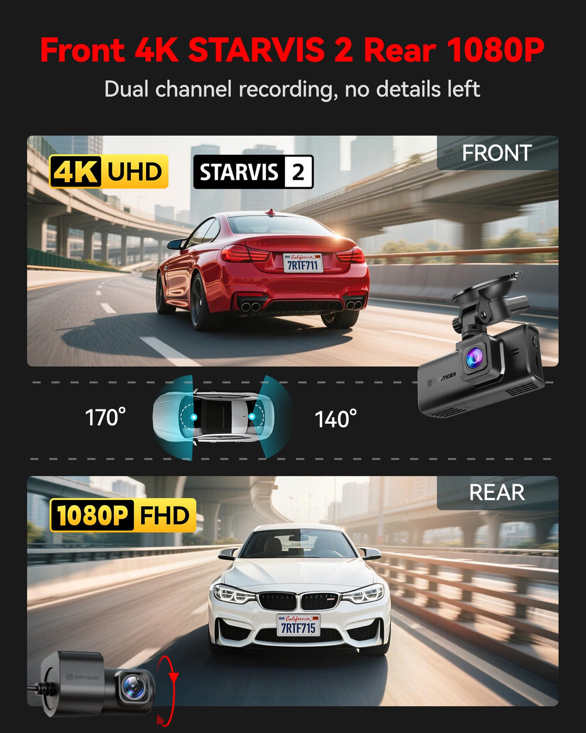 REDTIGER 4K Dash Cam Front and Rear, STARVIS 2 Sensor, Touch Screen 3.18", Voice Control, 20MB/s 5.8GHz WiFi 6 Car DashCam with 128GB Card, GPS, Night Vision, Emergency Lock, Parking Mode(F7N Touch) 🍁 All In One Marketplace Canada