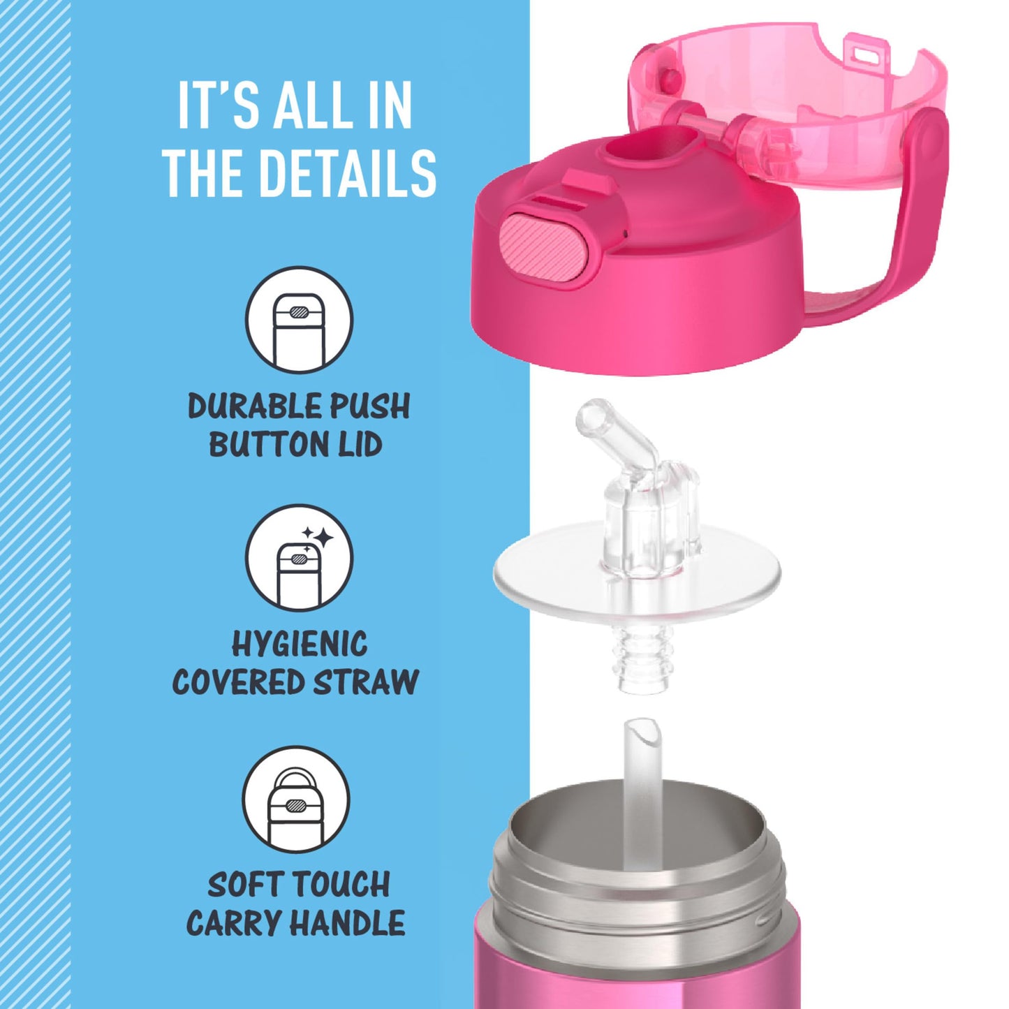 THERMOS FUNTAINER Water Bottle with Straw, 14oz, Pink 🍁 All In One Marketplace Canada