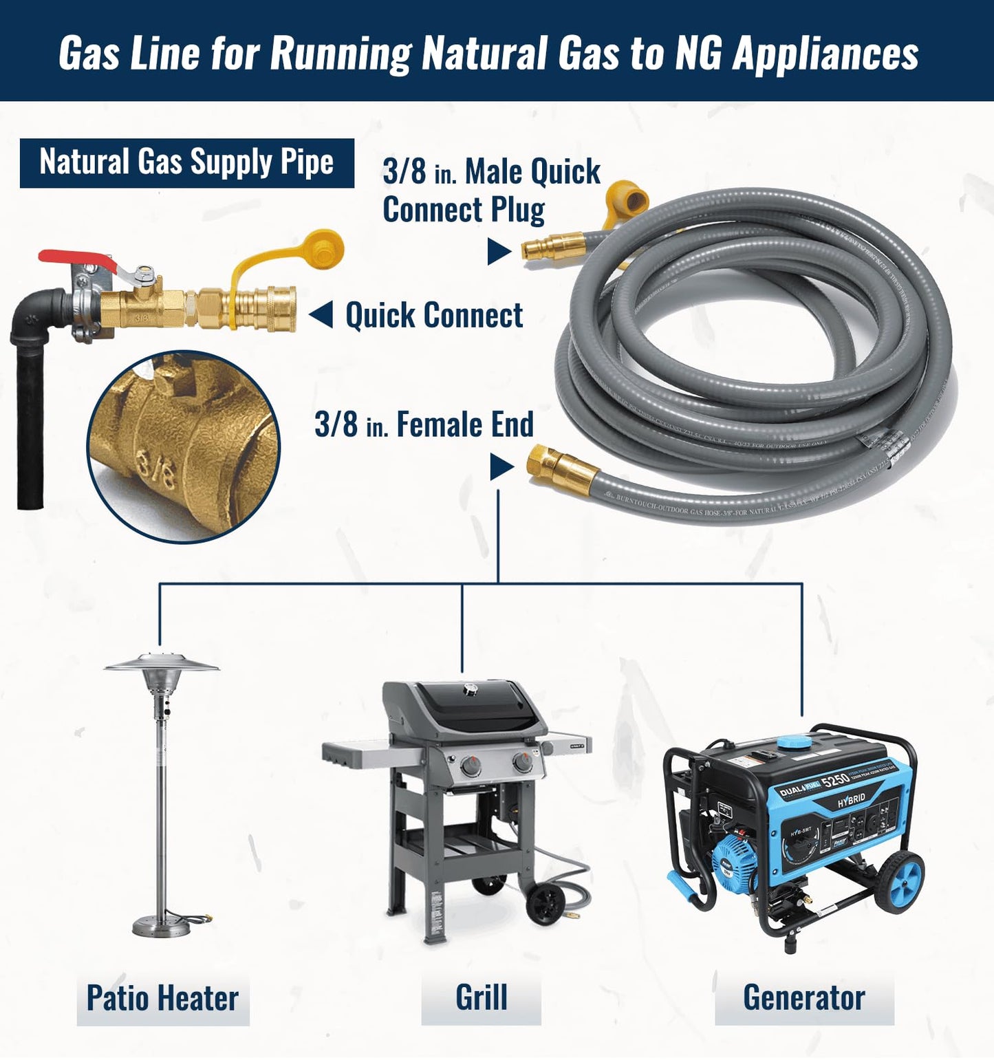CALPOSE 15 Feet 3/8 inch ID Natural Gas Grill Hose with Quick Connect Fittings, Natural Gas Line for Grill, Pizza Oven, Heater and More Low Pressure Appliance 🍁 All In One Marketplace Canada