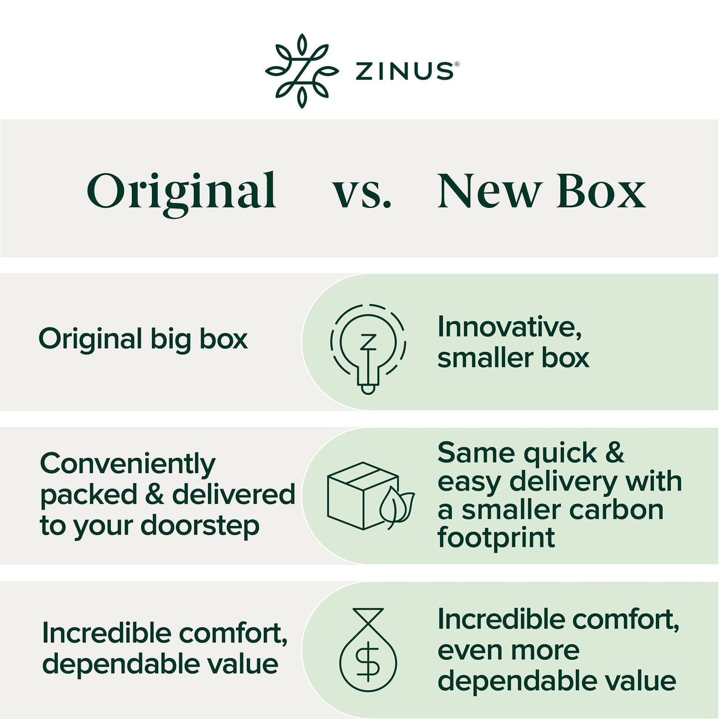 Zinus Full Bed Frame - ABEL 14 inch Metal Bed Frame with Steel Slat Support, No Box Spring Needed, Easy Assembly - Minimalist Platform Bed in a Box with Underbed Storage Space, 5 Year Wrranty, Full 🍁 All In One Marketplace Canada