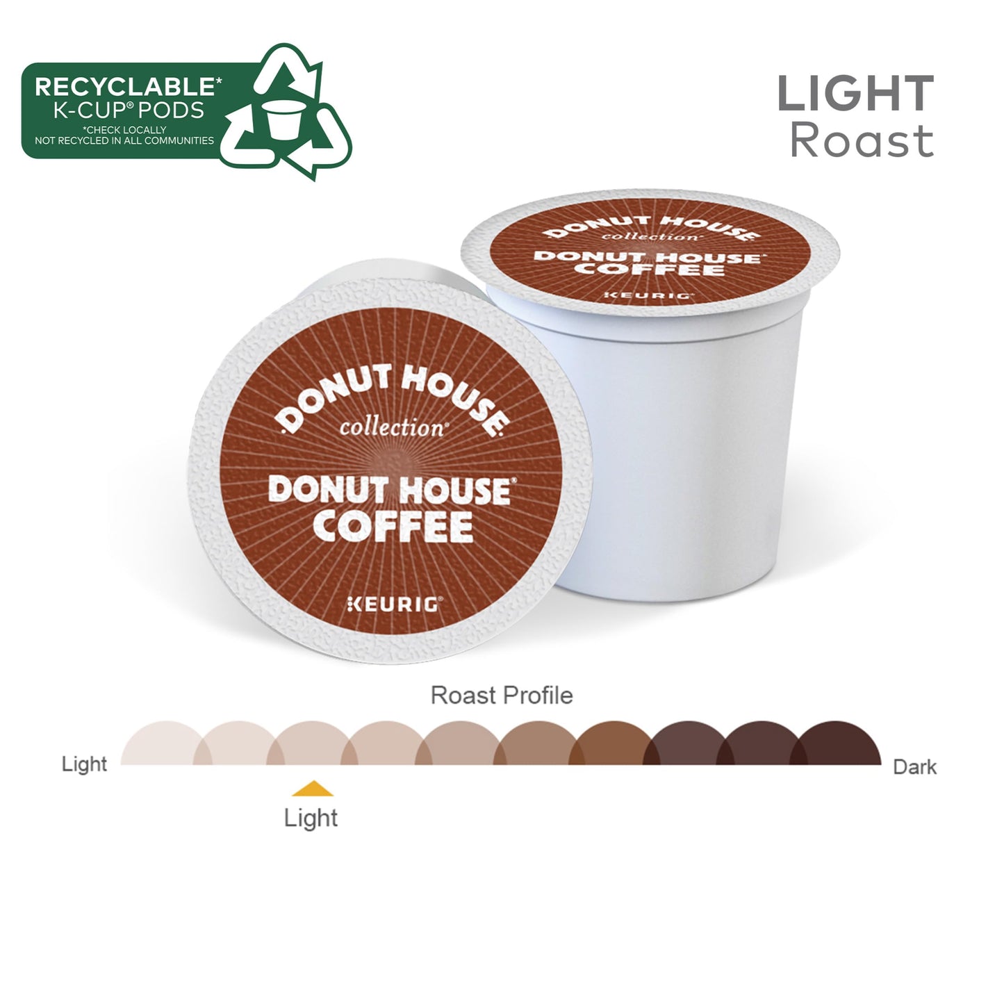 Donut Coffee Regular K-Cup Coffee Pods, 24 Count For Keurig Coffee Makers 🍁 All In One Marketplace Canada