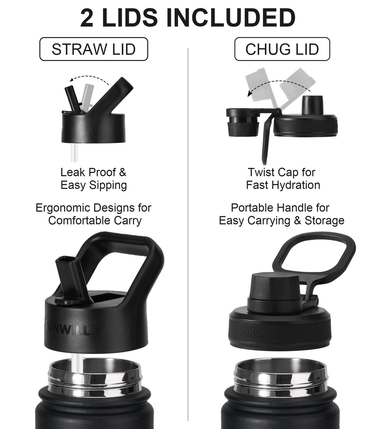 SUNWILL Metal Water Bottle with Straw 22 oz, Stainless Steel Insulated Flask for Cold and Hot Drink, Travel, Sports, Gym, Powder Coated Black 🍁 All In One Marketplace Canada