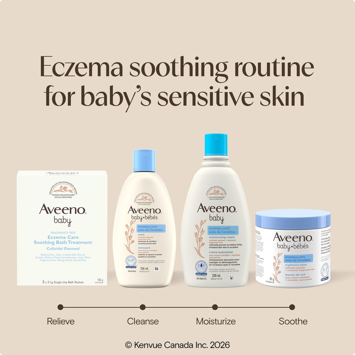 Aveeno Baby Eczema Care Daily Moisturizing Body Cream for Dry, Itchy Skin, Natural Colloidal Oat & Vitamin B5, Hypoallergenic & ph-Balanced, No Added Steroids, Phthalates, Parabens or Fragrance, 330mL 🍁 All In One Marketplace Canada