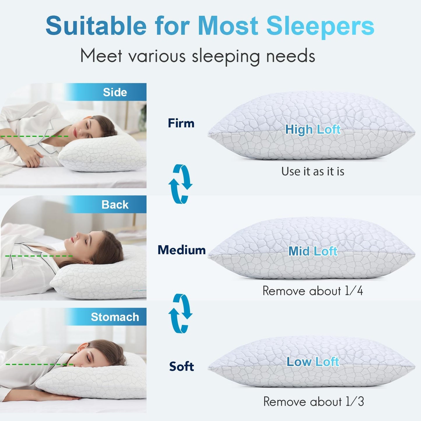 Cooling Memory Foam Pillows Queen Size Set of 2, Adjustable Shredded Foam Bed Pillows for Sleeping, Soft Support Pillows for Side & Back Sleepers with Breathable Dual-Sided Soft & Cooling Fabric 🍁 All In One Marketplace Canada