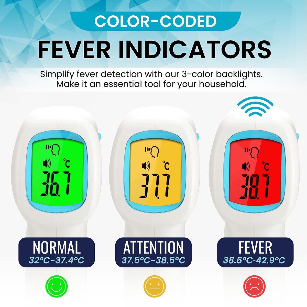 ByFloProducts Forehead Thermometer, Non Touch Digital Thermometer for Adult and Baby, Digital Infrared Thermometer, Fast and Accurate Reading with Fever Alarm, Blue 🍁 All In One Marketplace Canada