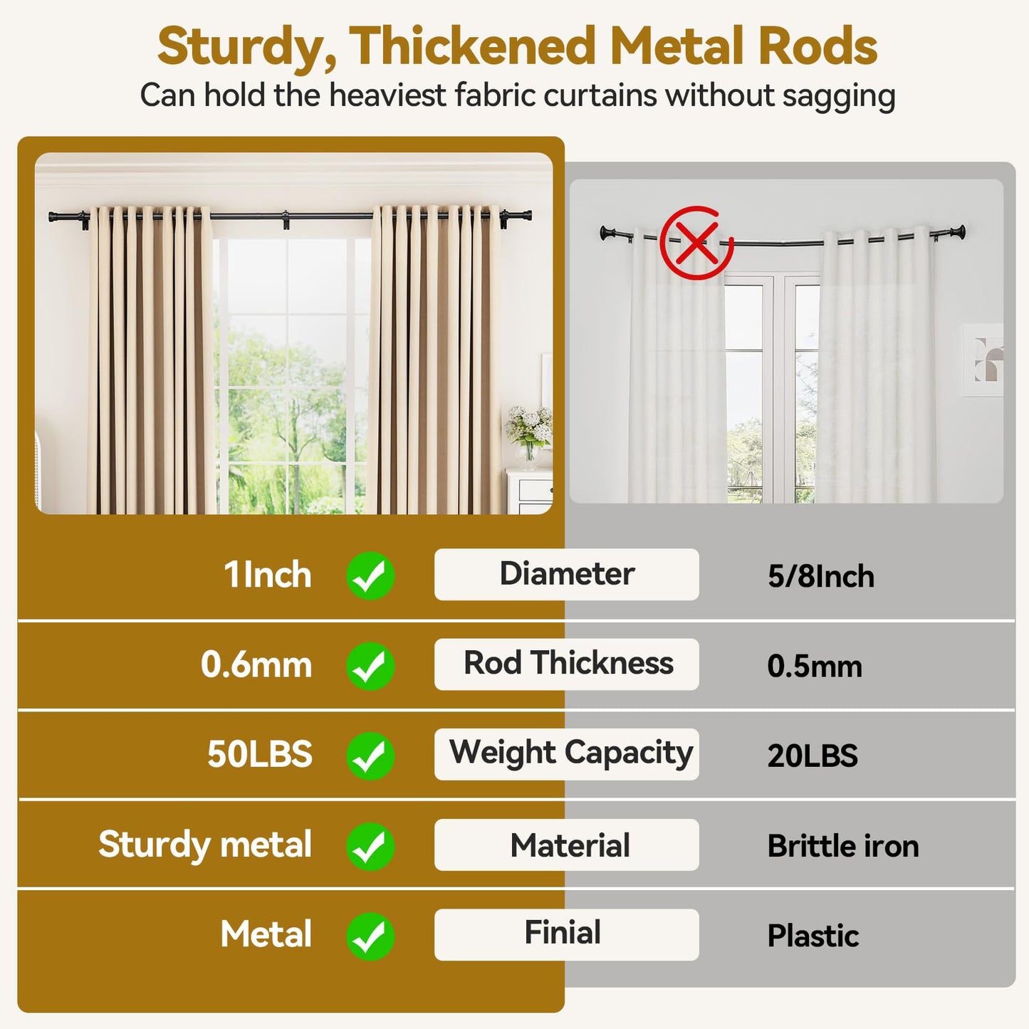 YaFex Curtain Rod 32-84 Inch, Heavy Duty 1 Inch Adjustable Curtain Pole, Black Long Curtains Rods for Window, Modern Design, Easy Installation 🍁 All In One Marketplace Canada
