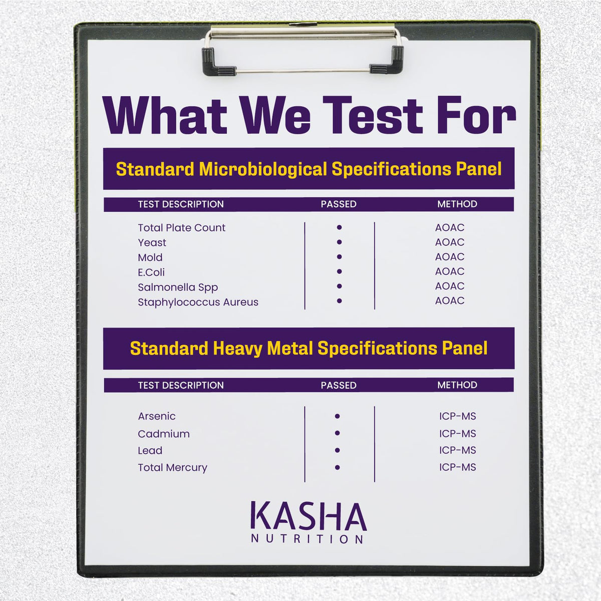 Maximum Strength Berberine Supplement 1000 mg Per Serving (500mg Per Capsule). Supports Healthy Glucose (Blood Sugar) and Lipid (Fats) Metabolism. Non-GMO, Vegan, Gluten-free. Bulk 120 Capsules. Proudly Canadian. Easy to Swallow. Kasha Nutrition