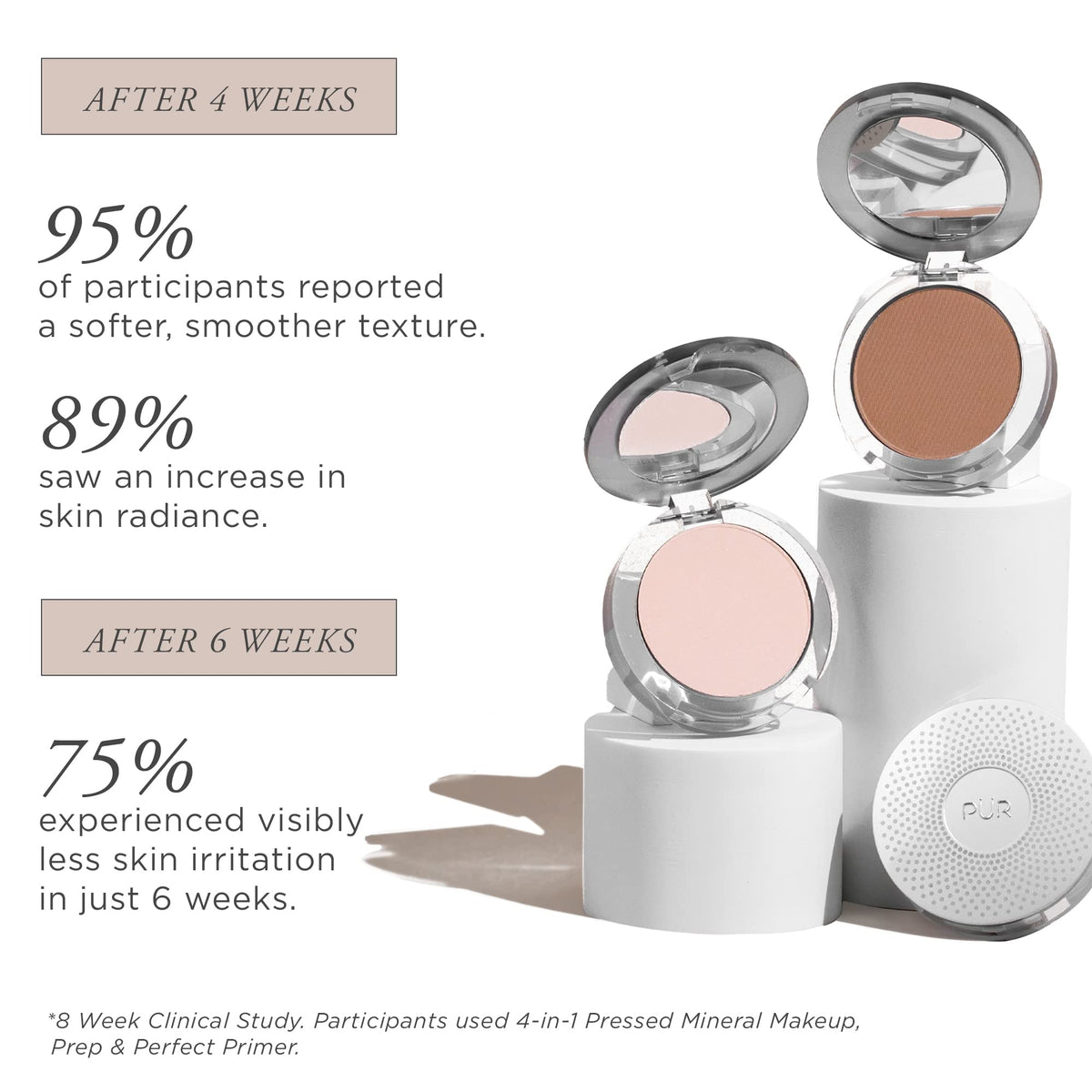 PÜR MINERALS 4-in-1 Pressed Mineral Makeup Powder Foundation with SPF 15 - Concealer & Finishing Compact Pressed Powder for Face - Buildable Medium to Full Coverage Foundation Powder (Blush Medium) 🍁 All In One Marketplace Canada