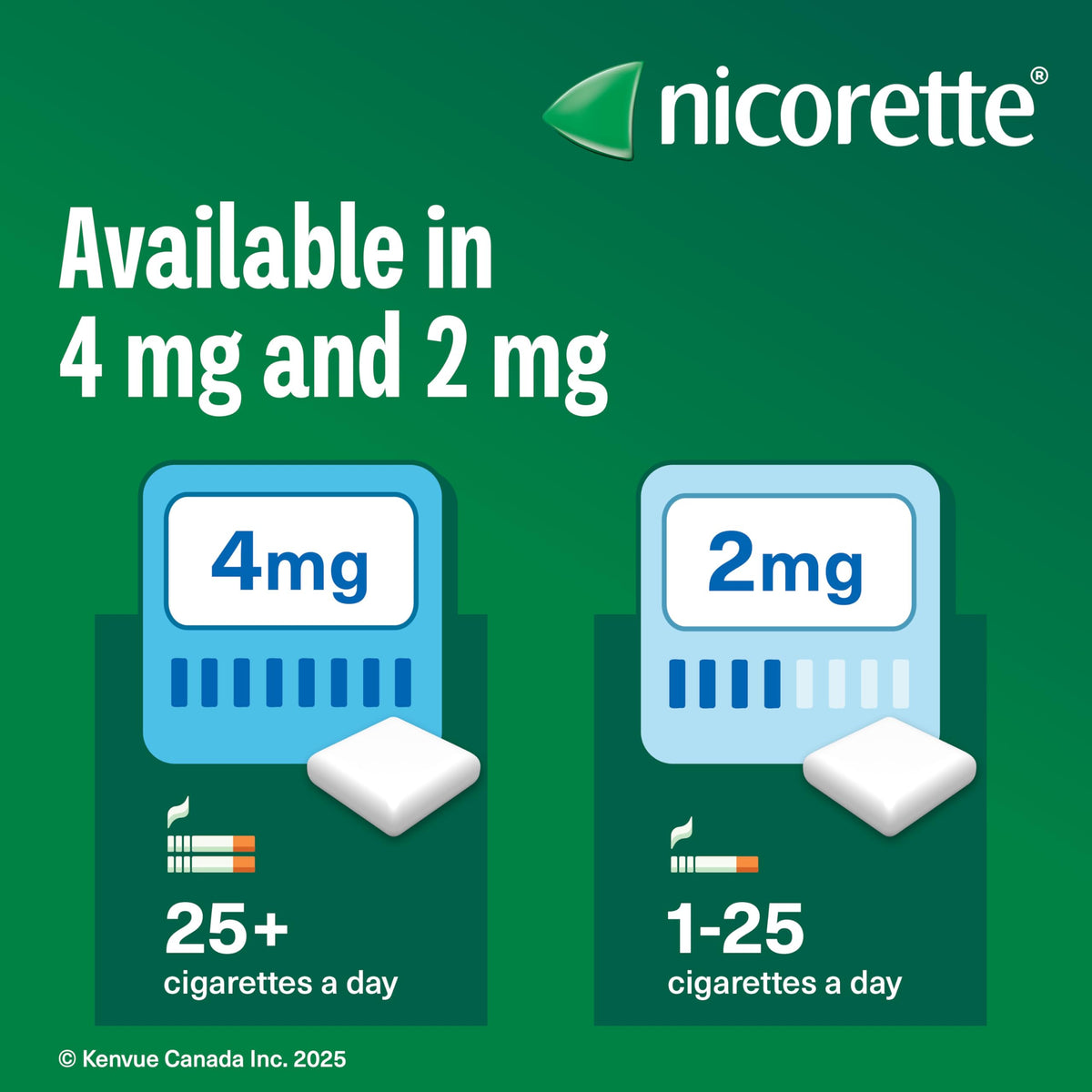 Nicorette 4mg Nicotine Gum, Cinnamon – Quit Smoking Aid with Fast Craving & Withdrawal Relief, Nicotine Replacement Therapy (NRT), 105 Pieces 🍁 All In One Marketplace Canada