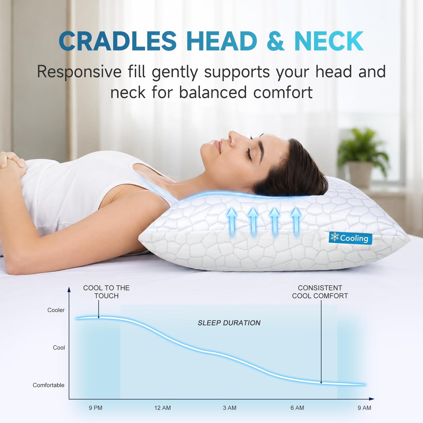 Cooling Memory Foam Pillows Queen Size Set of 2, Adjustable Shredded Foam Bed Pillows for Sleeping, Soft Support Pillows for Side & Back Sleepers with Breathable Dual-Sided Soft & Cooling Fabric 🍁 All In One Marketplace Canada