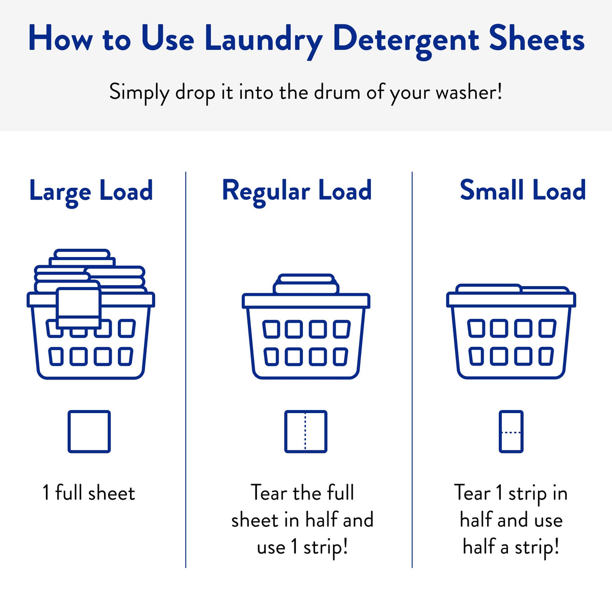 Clean People Laundry Detergent Sheets - Recyclable Packaging, Hypoallergenic, Stain Fighting - Ultra Concentrated, Laundry Soap - Fresh Scent, 192 Pack 🍁 All In One Marketplace Canada