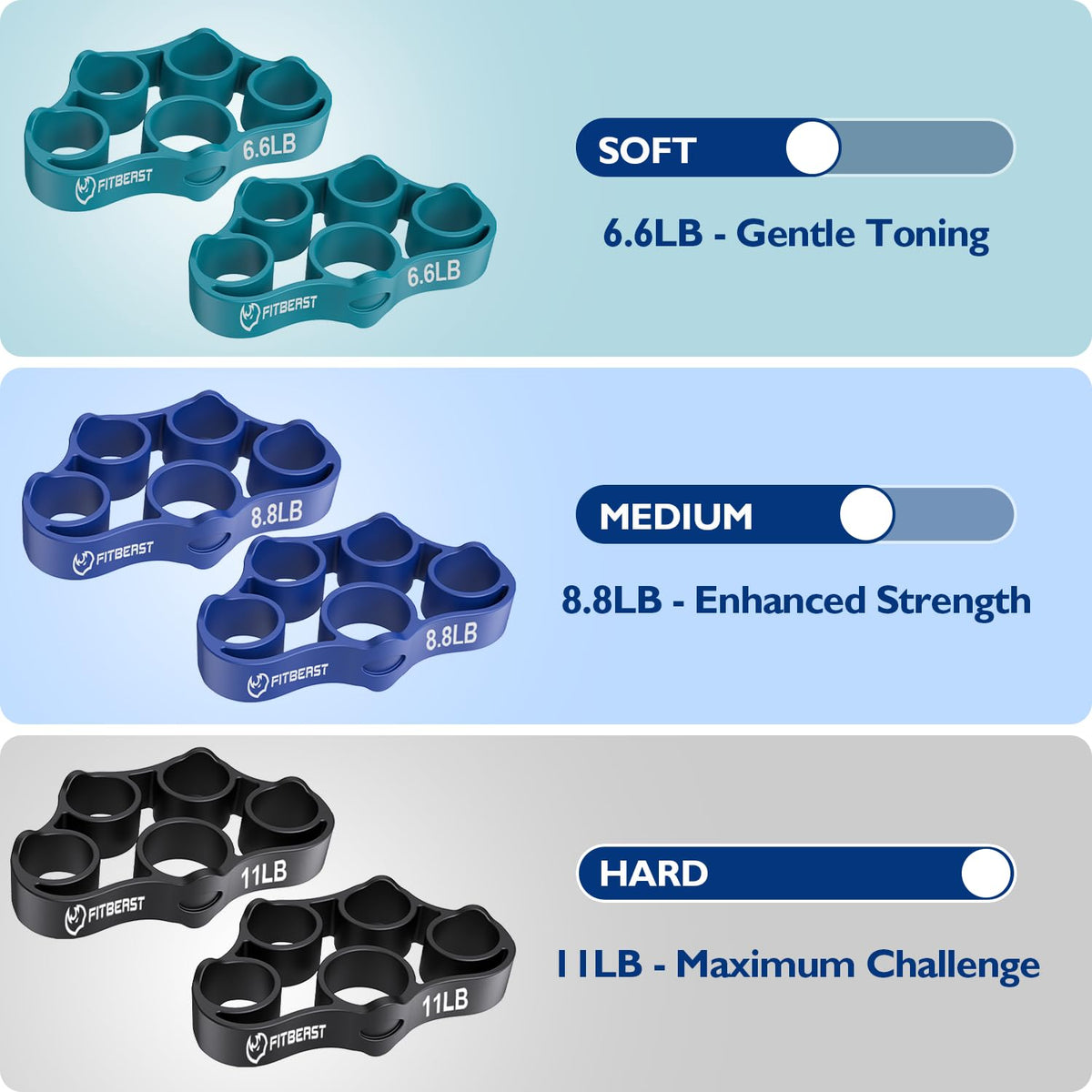 FitBeast Hand Grip Strengthener, Finger Exerciser, Forearm Strengthener Kit - 9 Pack, Targeted Hand & Forearm Strength, Relief & Recovery Kit 🍁 All In One Marketplace Canada