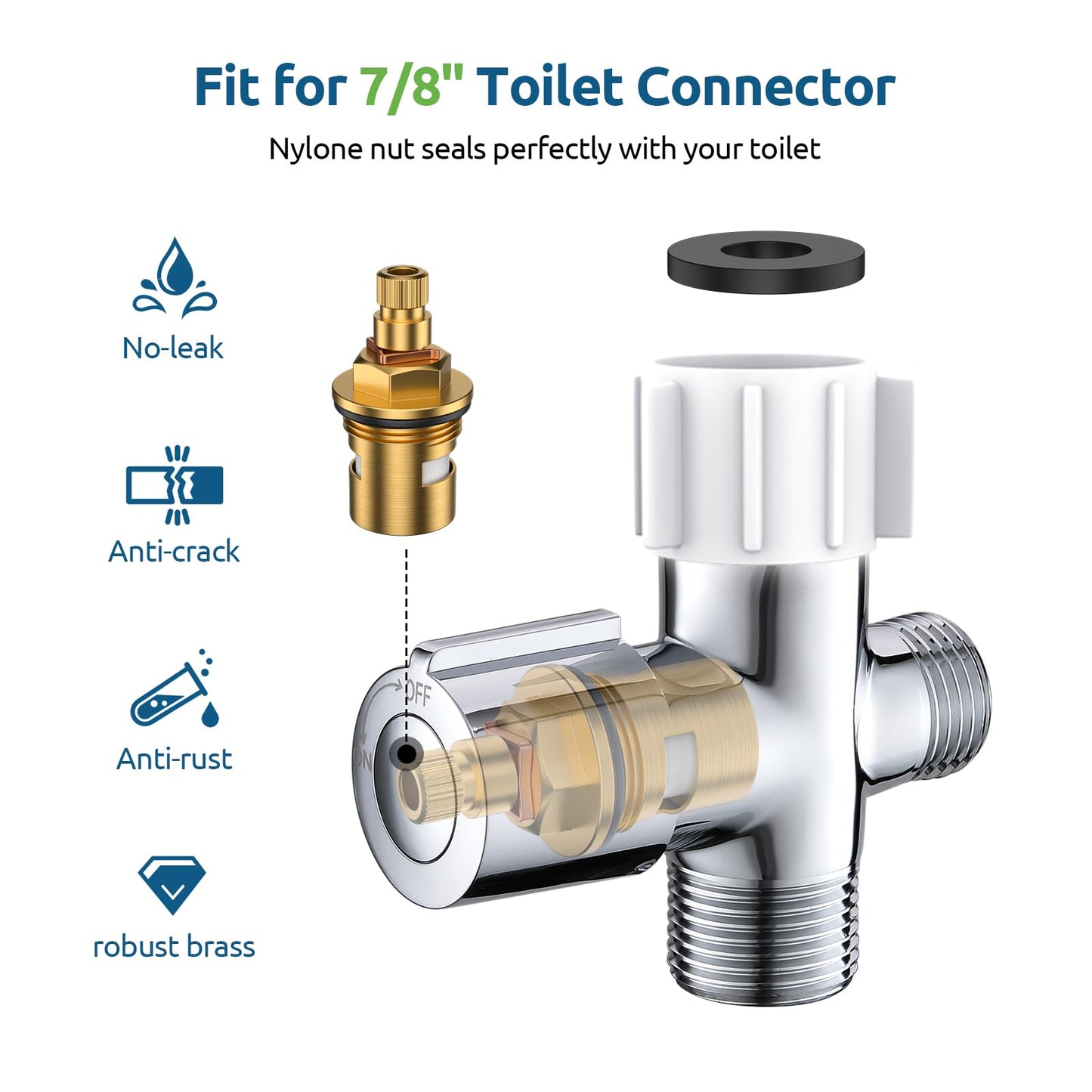 Fekivasy Handheld Bidet Sprayer for Toilet, Muslim Shower Bidet Attachment for Toilet, Adjustable Water Pressure with Bidet Hose for Feminine Wash, Bidet Faucet Cloth Diaper Sprayer for Baby Wash 🍁 All In One Marketplace Canada