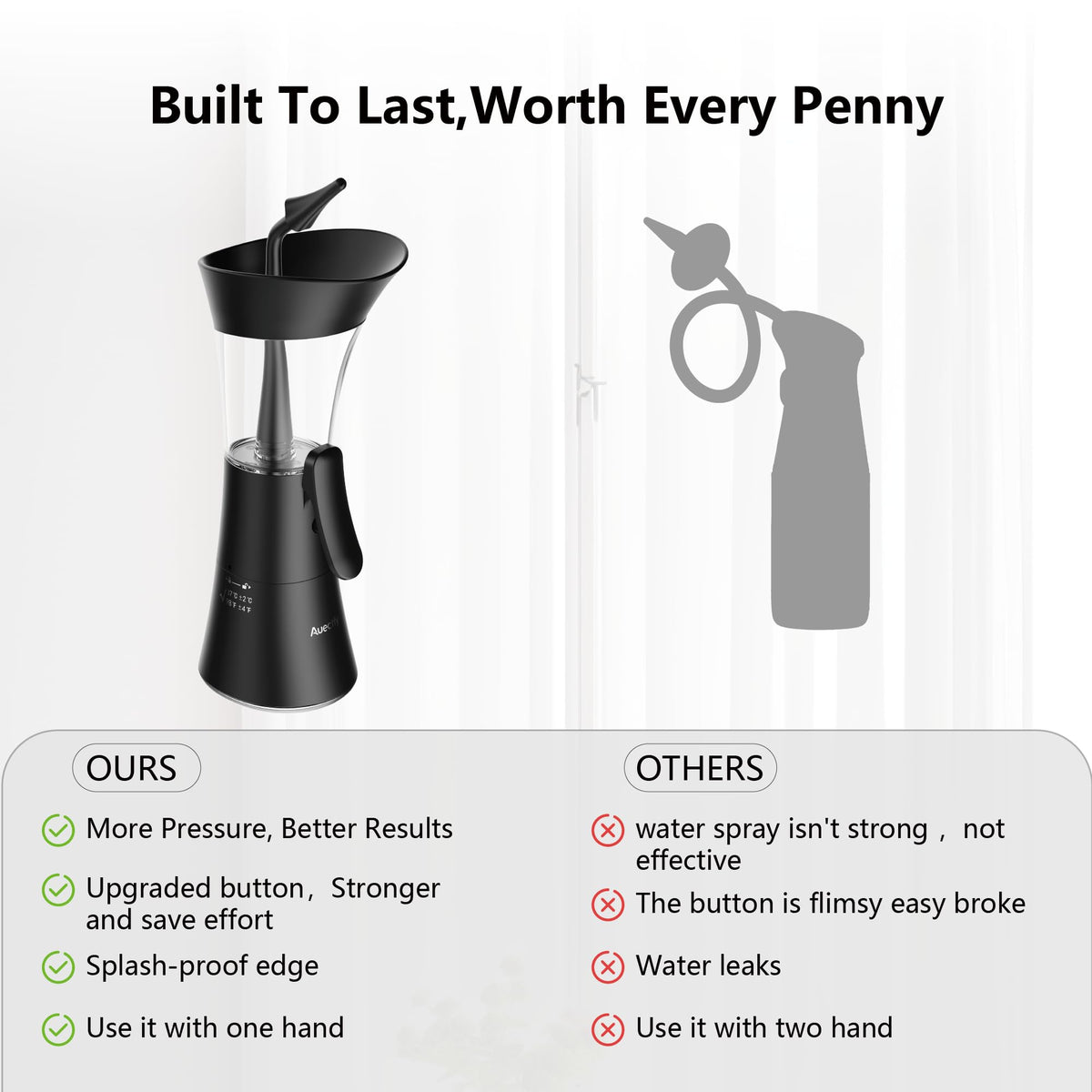 Manual Ear Wax Removal Kit - One-Hand Control Ear Cleaner Tool, Easy to Use Ear Irrigation Flushing System with Soft Silicone Tip for Effective & Safe to Clean Ear Built Up Wax Home Use(Black) 🍁 All In One Marketplace Canada