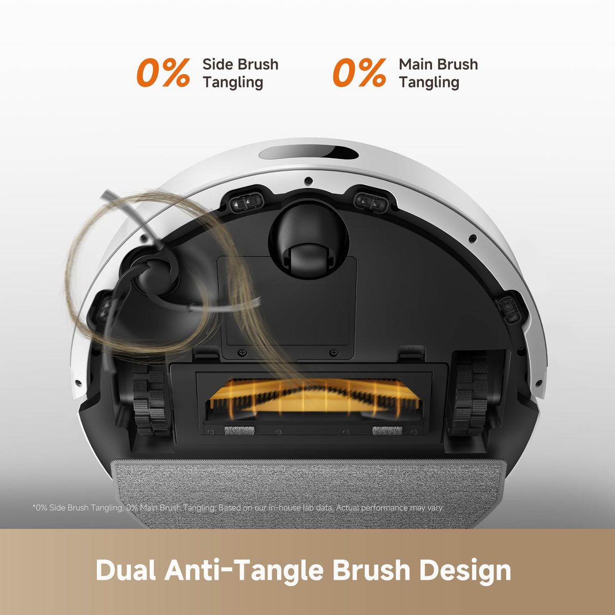 DREAME D20 Air Plus Robot Vacuums and mop, 20,000Pa Suction, Self-Emptying 🍁 All In One Marketplace Canada