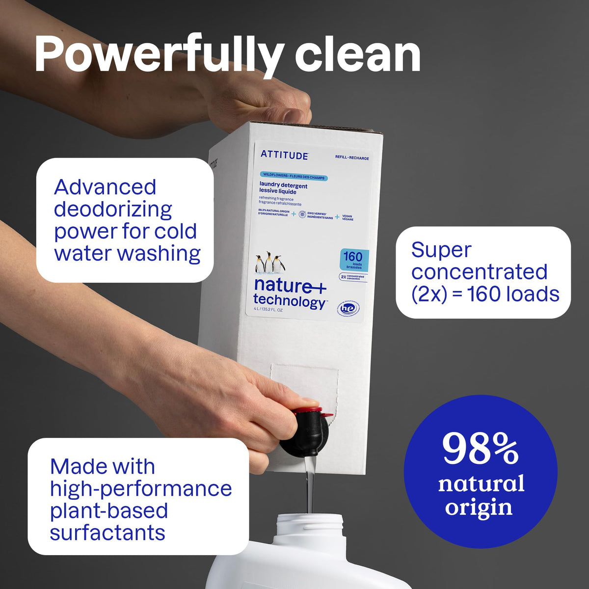 ATTITUDE Liquid Laundry Detergent Refill, EWG Verified, HE Compatible, Plant-Based & Vegan, Natural Laundry Soap, Made in Canada, Wildflowers Scent, 160 Loads, 4 Liters 🍁 All In One Marketplace Canada