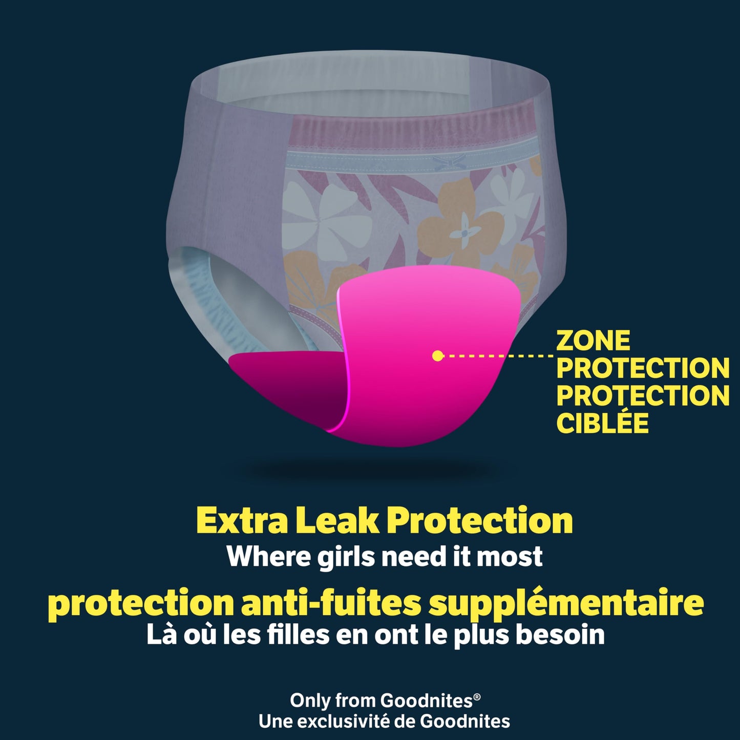 GoodNites Girls' Nighttime Underwear, Extra Large (95-120 lbs), 63 Ct 🍁 All In One Marketplace Canada