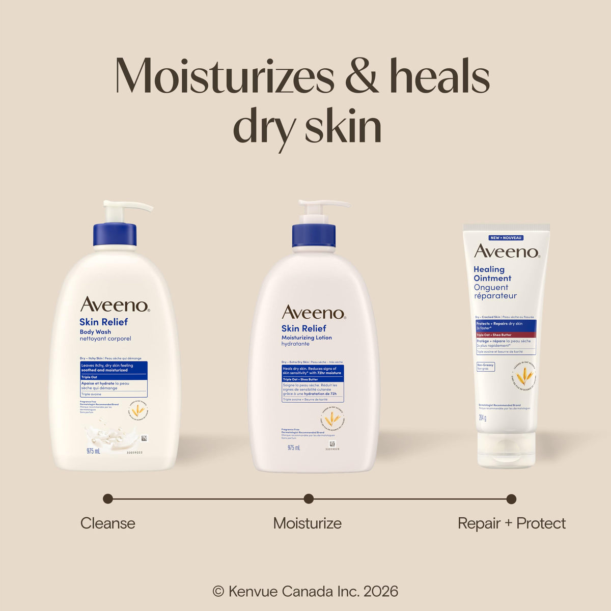 Aveeno Skin Relief Moisturizing Body Lotion Heals Very Dry, Sensitive Skin, fast absorbing Lotion with Soothing Triple Oat & Shea Butter Formula, Fragrance Free Lotion, Non-Comedogenic, 975mL 🍁 All In One Marketplace Canada