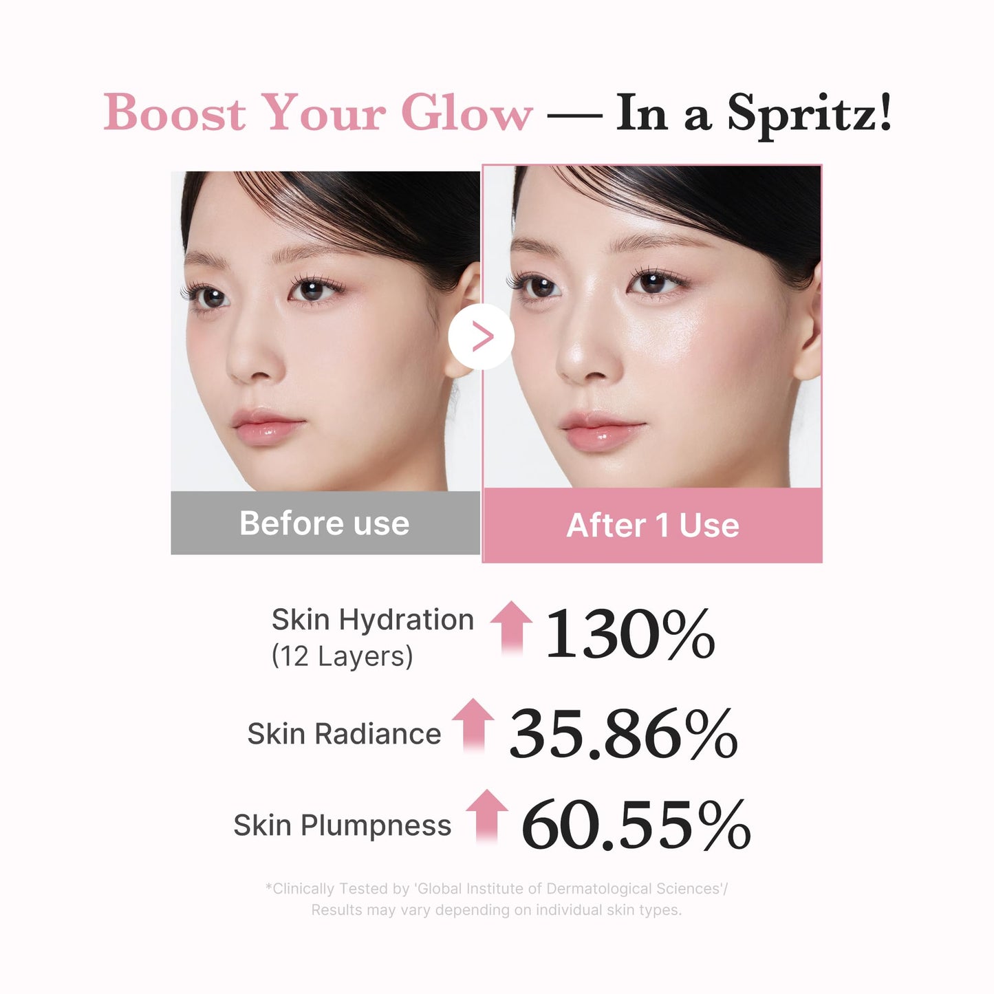medicube Pink PDRN Collagen Glow Jelly Mist Serum | Dual-Texture Mist Serum with Niacinamide, Glutathione, Ceramide & Hyaluronic Acid | Lightweight for Deep Hydration, Radiance & Plump-Looking Skin 🍁 All In One Marketplace Canada