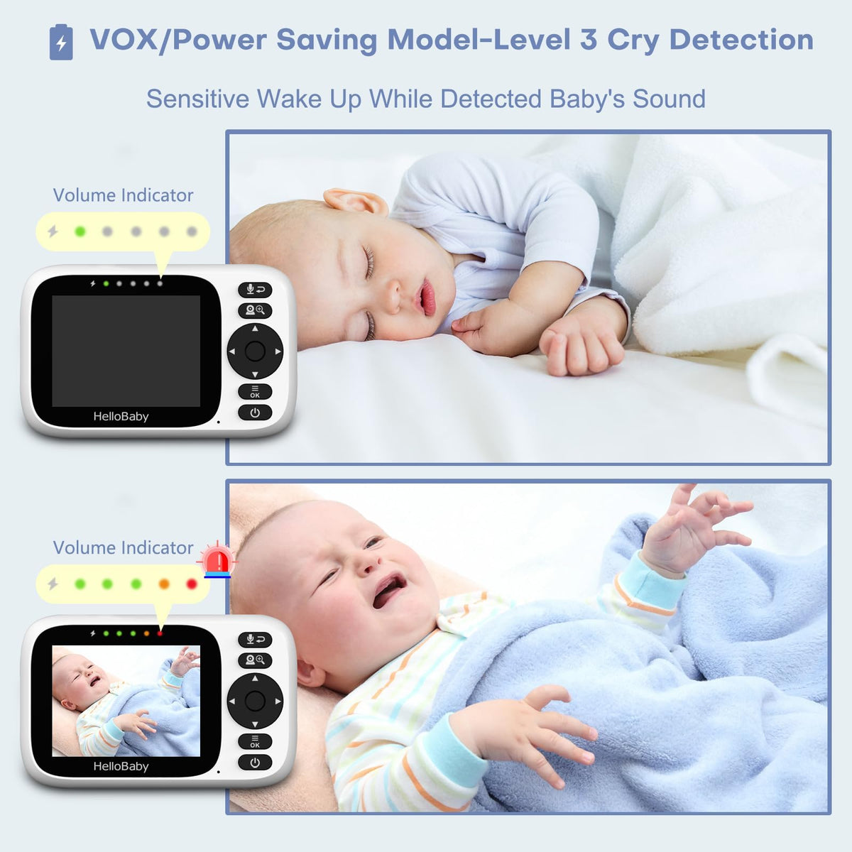 HelloBaby Baby Monitor No WiFi,Video Baby Monitors with Camera and Audio,3.2'' IPS Screen, Remote Pan-Tilt-Zoom Baby Camera Monitor,Plug&Play,Night Vision,1000ft Range,2-Way Talk, ECO Mode,Temperature 🍁 All In One Marketplace Canada