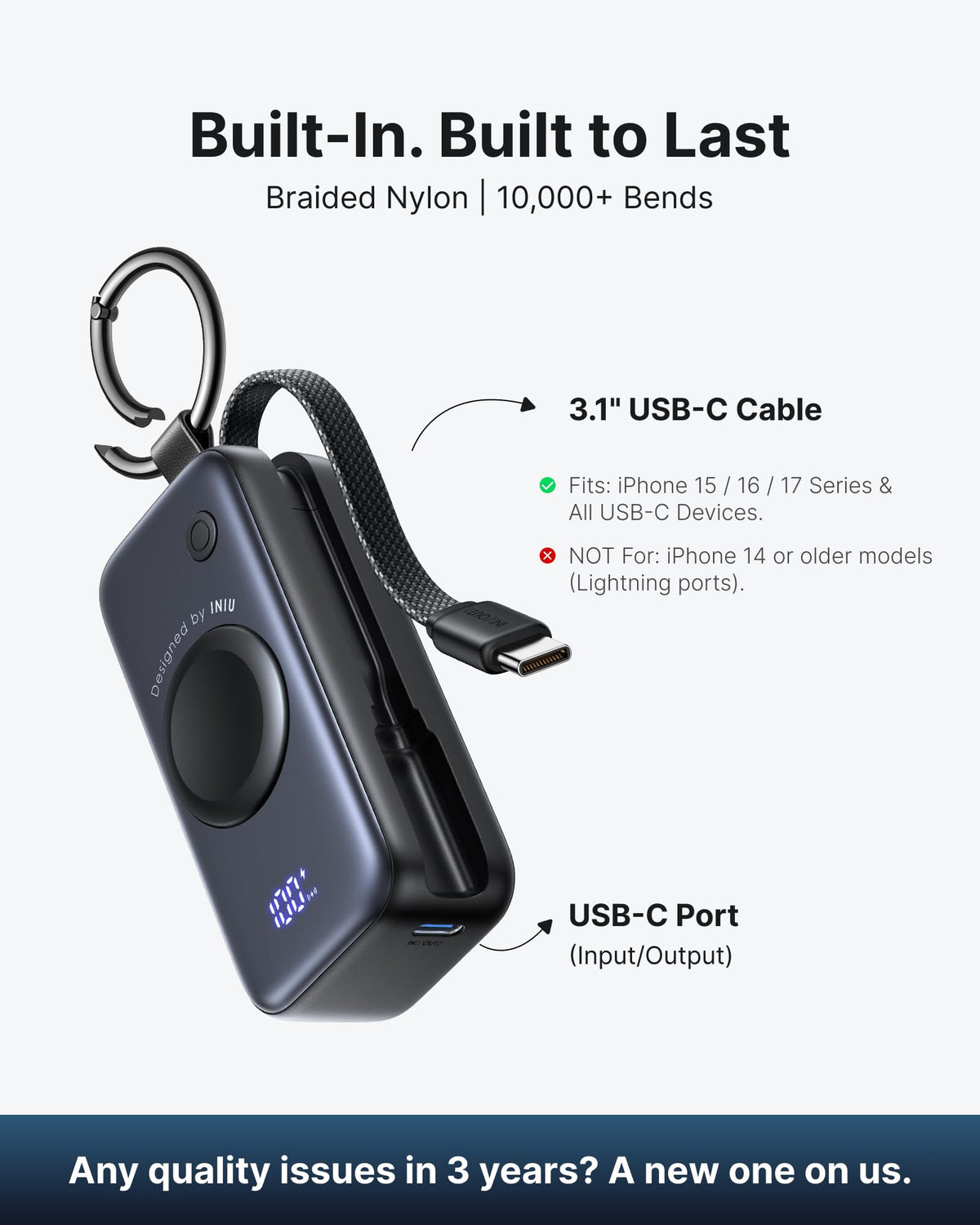 INIU Mini Portable Charger for Apple Watch, Power Bank with Built-in USB C Cable, 5000mAh 20W PD Fast Charging smart Watch Charging Dock for Apple Watch Ultra 11 10 9 8 SE, iPhone Air 17 16 15 Air 🍁 All In One Marketplace Canada