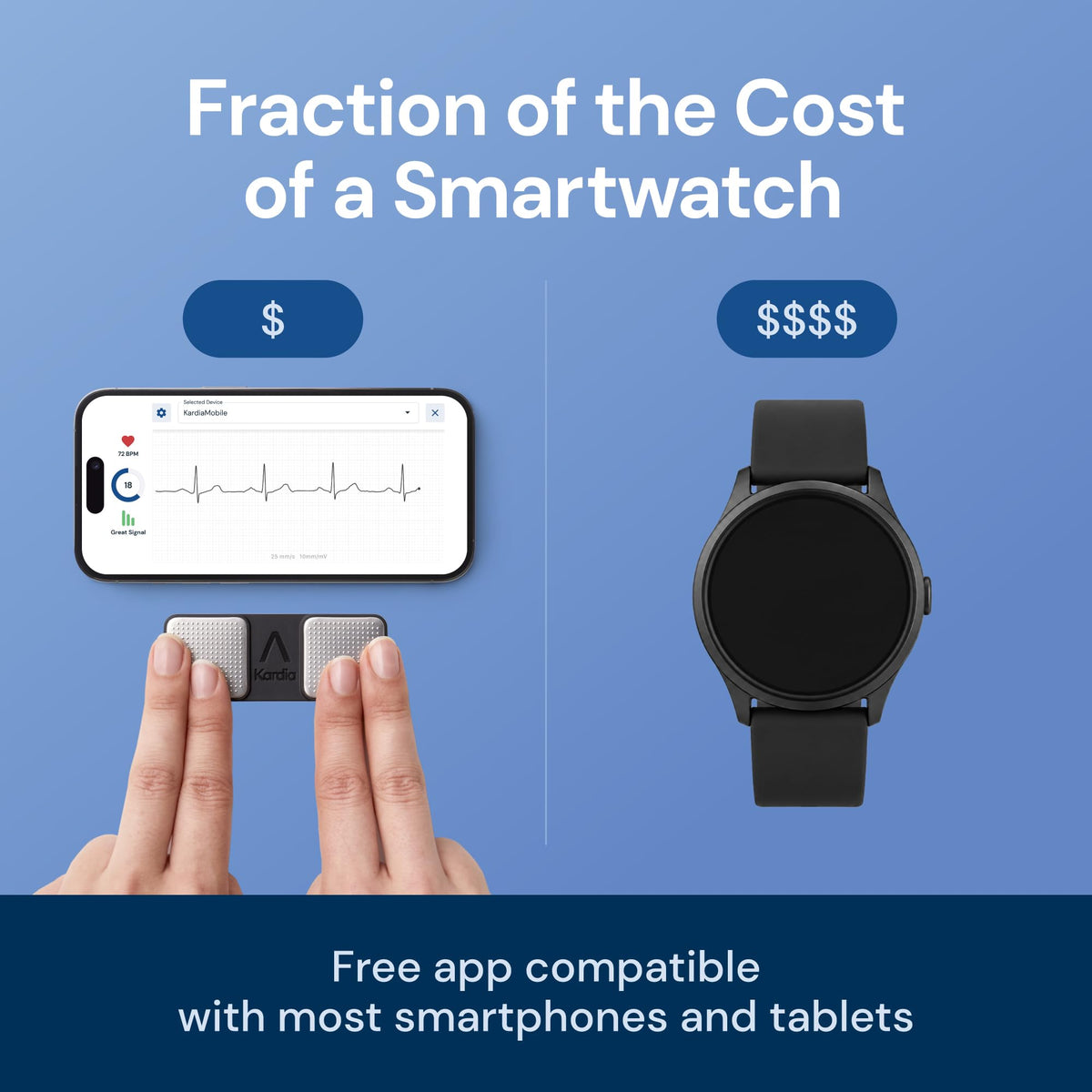 KardiaMobile 1-Lead ECG Monitor, Health Canada Licensed Heart Monitor, Detects Normal Sinus Rhythm, AFib & Arrhythmias, Results in 30 Seconds 🍁 All In One Marketplace Canada