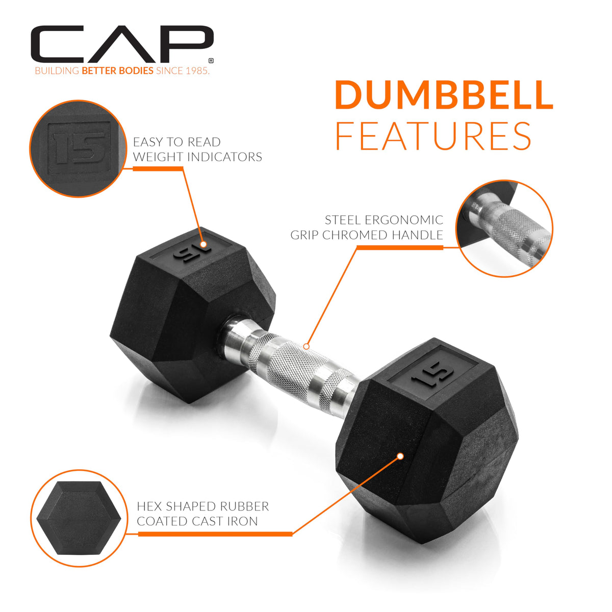 CAP Barbell 15 LB Pair Coated Hex Dumbbell Weight 🍁 All In One Marketplace Canada
