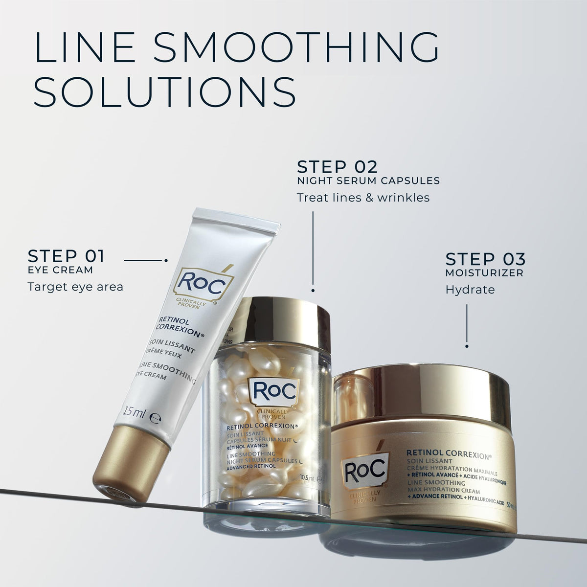 RoC Retinol Correxion Under Eye Cream for Dark Circles & Puffiness, Daily Wrinkle Cream, Anti Aging Line Smoothing Skin Care Treatment for Women and Men, with Retinol Eye Cream Packette 🍁 All In One Marketplace Canada