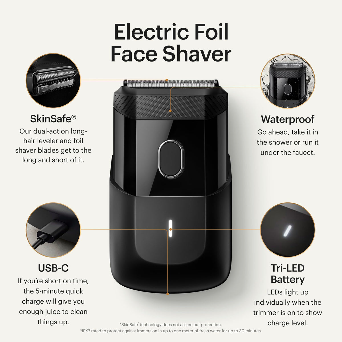MANSCAPED® The Handyman™ Compact Face Shaver – Portable Men’s Travel Facial Hair Groomer, USB-C Rechargeable Razor, Electric Foil Face Shaver, Waterproof, Cordless, Dual-Action SkinSafe® Foil Blades 🍁 All In One Marketplace Canada