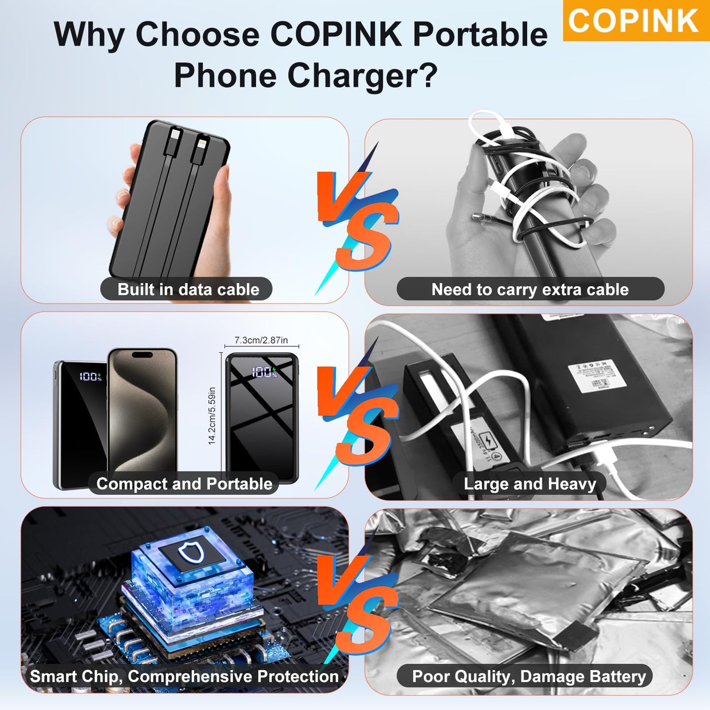 COPINK Power Bank with Built in Cables, 25000mAh Fast Charging Portable Charger,5 Output 2 Input LED Display Slim External Battery Pack for iPhone, Samsung, Android Phones, Tablets 🍁 All In One Marketplace Canada