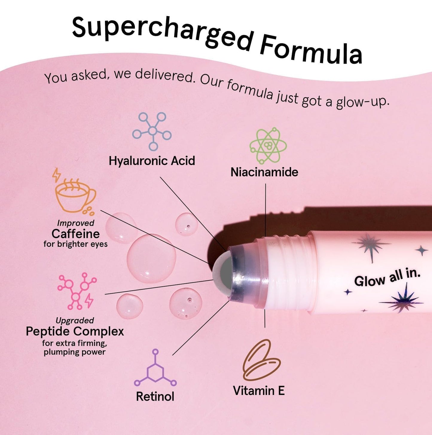 grace & stella Under Eye Brightener Roller - Airplane Travel Essentials - Travel Size Toiletries - Retinol & Caffeine Eye Serum for Puffiness, Dark Circles, Wrinkles - Vegan Skincare (15ml / 0.51floz) 🍁 All In One Marketplace Canada