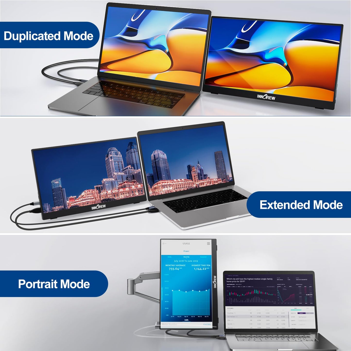 InnoView Portable Monitor 15.6" 1080P Portable Monitor for Laptop with Protective Sleeve Built-in 90° Adjustable Stand USB C HDMI Ultra-Slim Laptop Screen Extender for MacBook Phone PS Xbox Switch 🍁 All In One Marketplace Canada