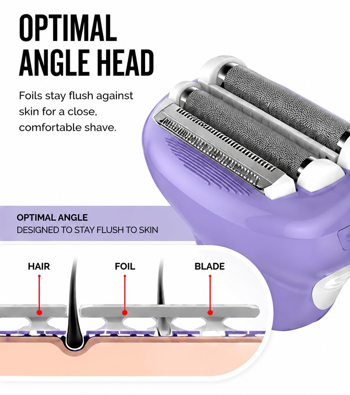 Remington Smooth & Silky Electric Shaver for Women 🍁 All In One Marketplace Canada