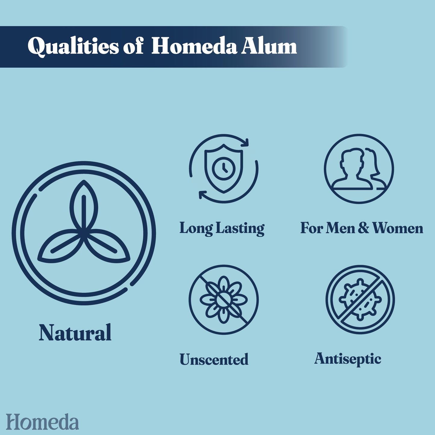 Homeda Alum Block for Shaving, Alum Stone Deodrant for Face (100g), Piedra De Alumbre Natural Bar for Underarm, Fitkari - Allum Rock with Storage Case (1 Piece) 🍁 All In One Marketplace Canada