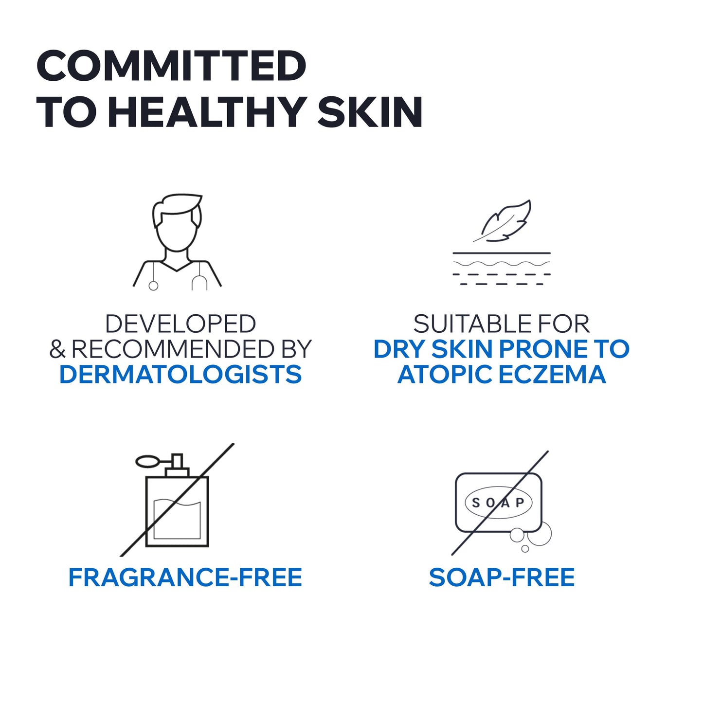Uriage Xémose Cleansing Soothing Oil - Face & Body Cleanser & Shower Gel - Long-Lasting Comfort For Dry, Sensitive Skin Prone to Atopic Eczema - Soap-free, Fragrance-free For Your Whole Family - 500ml 🍁 All In One Marketplace Canada