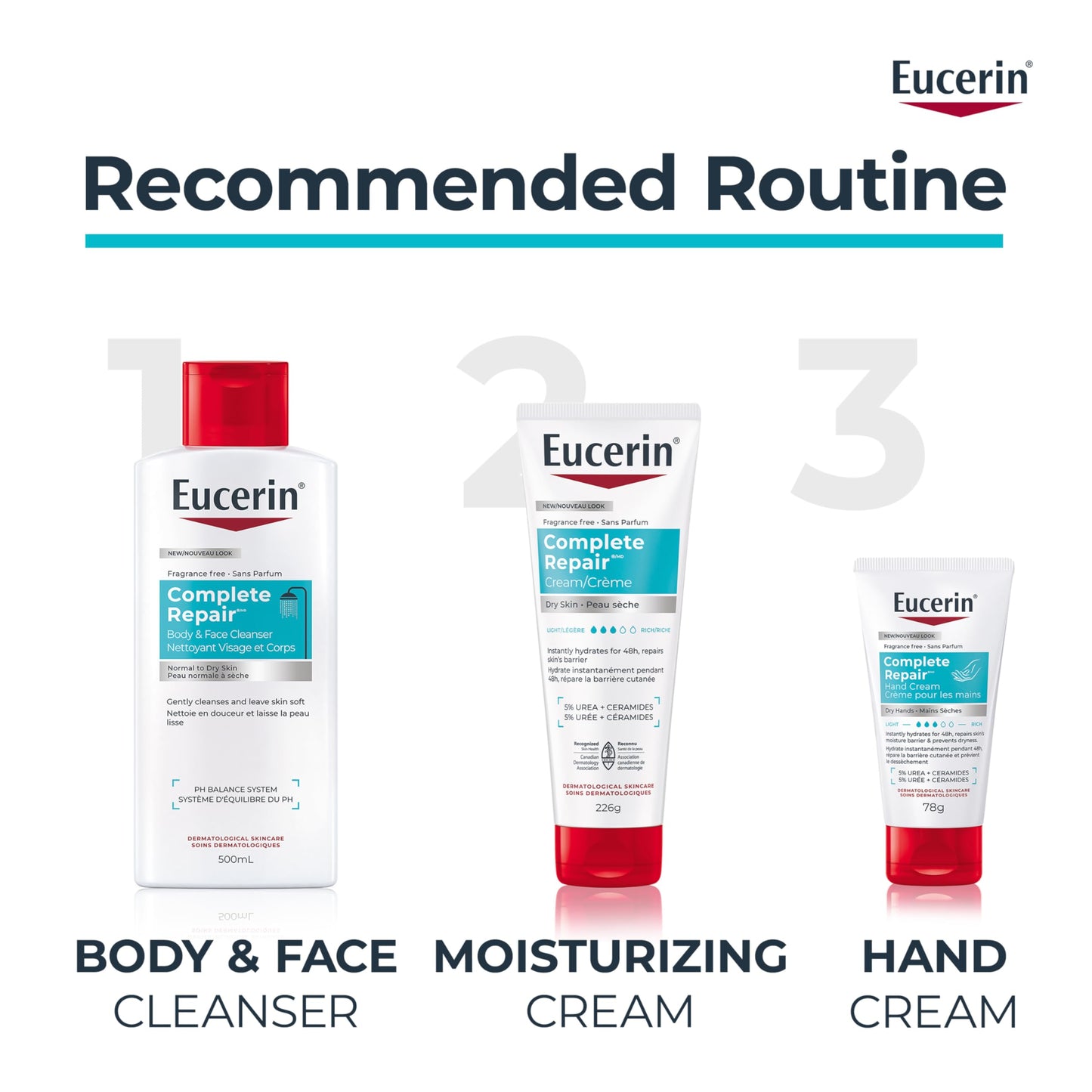 Eucerin Complete Repair Moisturizing Cream, Moisturizing Lotion with 5% Urea and Ceramides for Dry Skin, 454 g 🍁 All In One Marketplace Canada