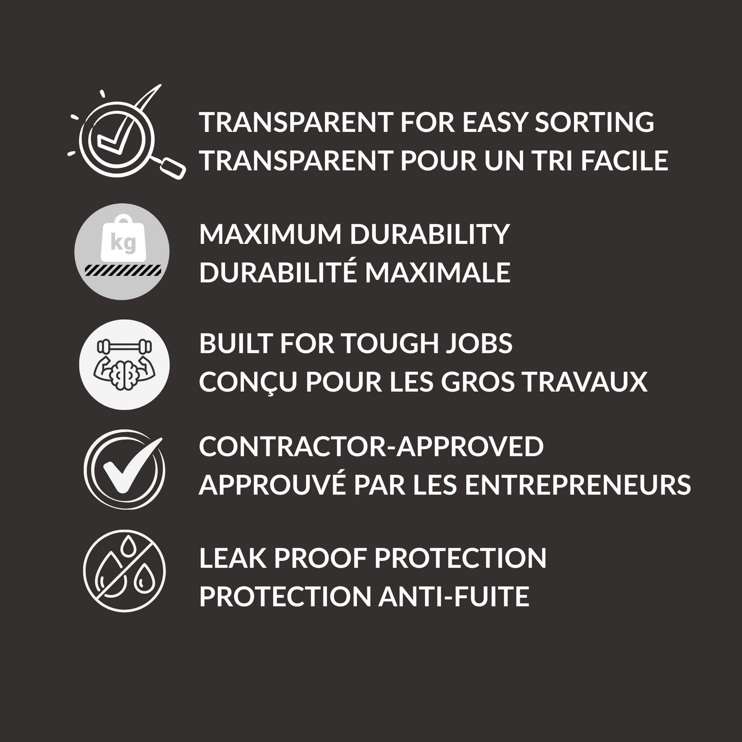 Maximum Heavy Duty Garbage Bags, 42-Gallon, 3 Mil, Clear Garbage Bags Extra Large, Tear Resistant, Industrial Strength, 32 Counts, Made In Canada 🍁 All In One Marketplace Canada