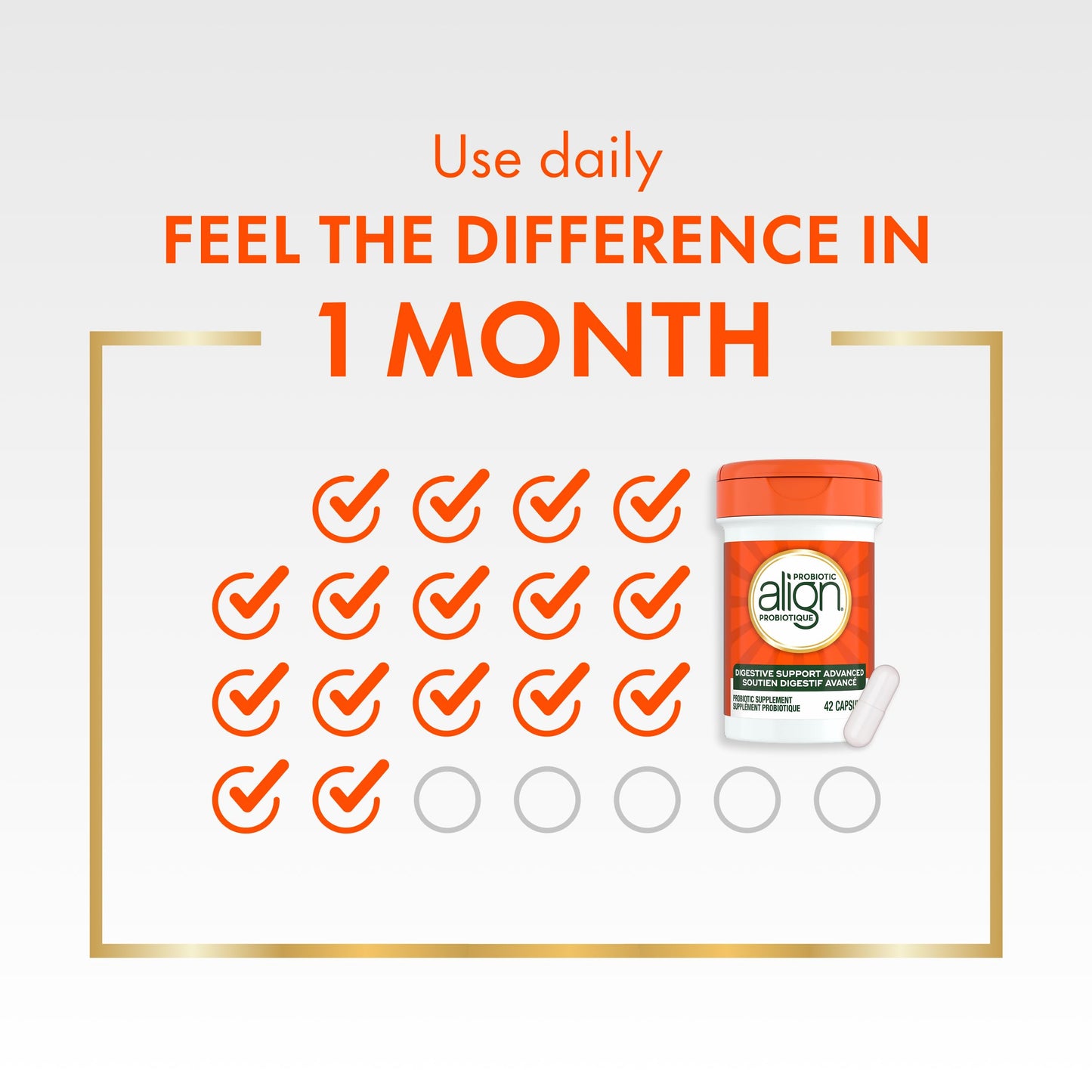 Align Probiotic Digestive Support Advanced Capsules for Woman and Men, Helps Relieve Symptoms of Irritable Bowel Syndrome (IBS) such as Bloating, Gas, and Abdominal Discomfort, 42 Capsules 🍁 All In One Marketplace Canada
