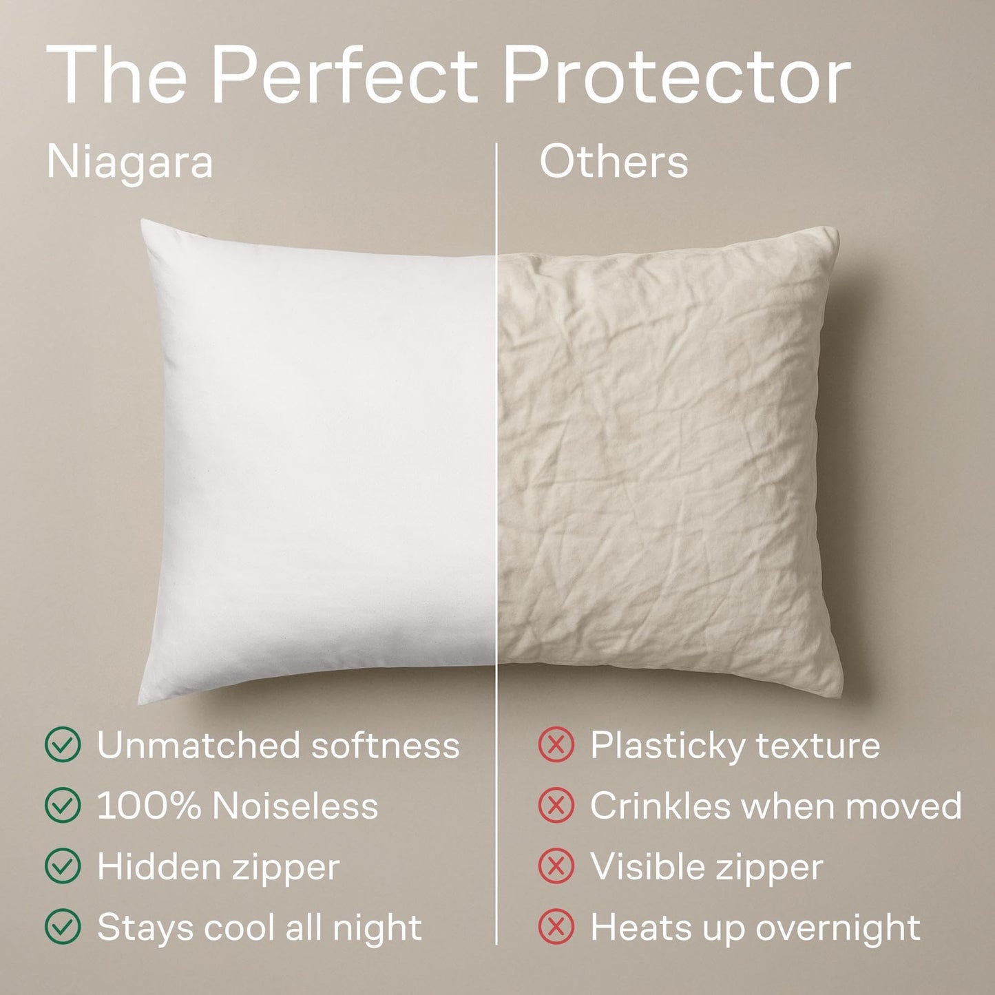 Niagara 4 Pack of Pillow Protectors with Zipper, Effective Dust Protection, Quiet, Stay in Place Pillow Covers, Breathable Case for Pillow Lifespan Extension, White (Standard) 🍁 All In One Marketplace Canada