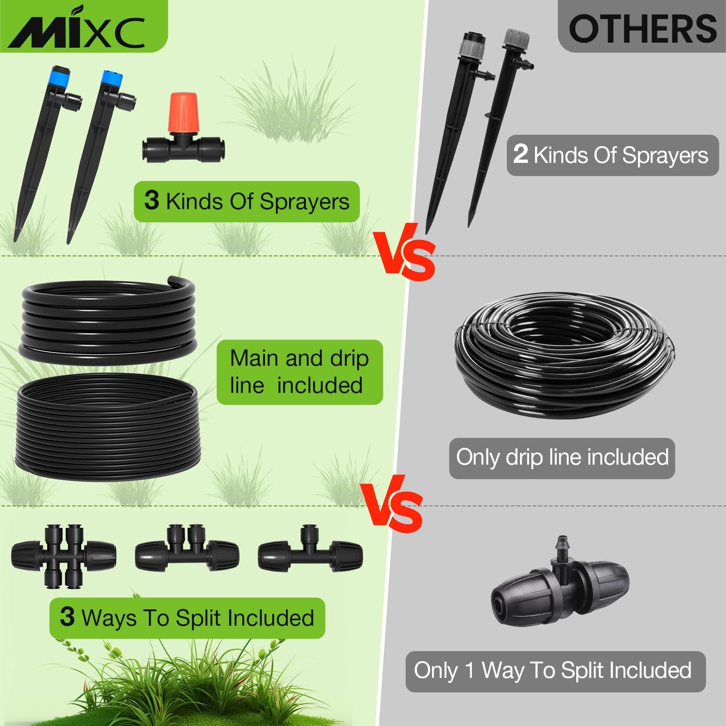 MIXC 101FT Drip Irrigation System, Easy to Setup Automatic Garden System with Anti-UV 1/4" & 1/2" Tubing - Water-Saving Adjustable Nozzles & Sprinklers for Patio, Greenhouse, Raised Bed, Potted Plants 🍁 All In One Marketplace Canada