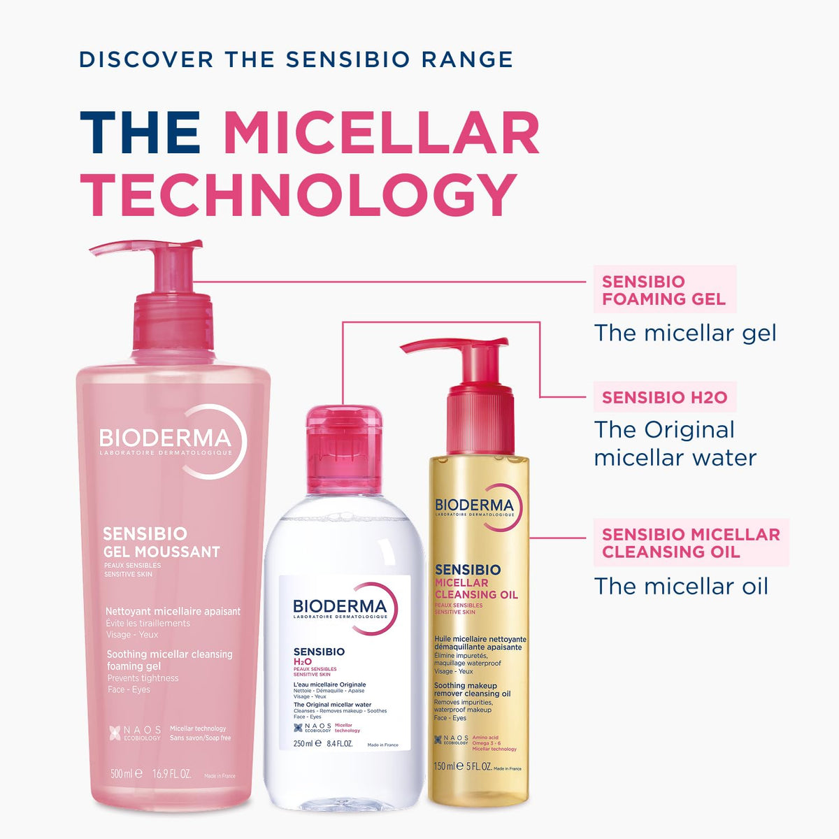 Bioderma Sensibio Micellar Cleansing Oil, 1st Ecobiological Micellar Formula Gentle Face Cleanser, Cleanses, Soothes & Nourishes Skin, Oil-to-Milk Texture, Fragrance-Free, Gentle on Skin 🍁 All In One Marketplace Canada