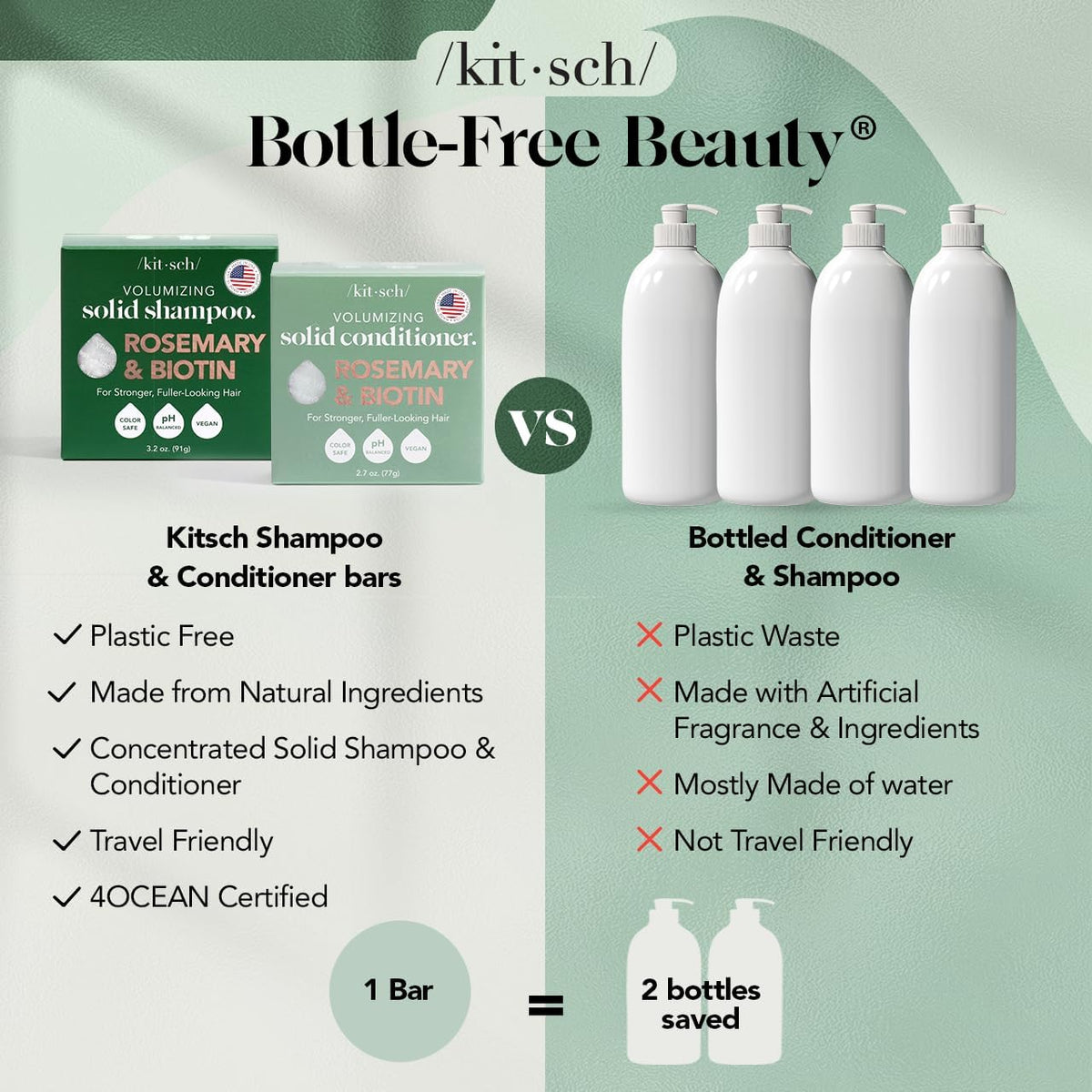 Kitsch Rosemary & Biotin Shampoo and Conditioner Set for Hair Growth - Strengthening, Thickening & Volumizing Shampoo and Conditioner Bar - Paraben, Sulfate & Silicone Free - 2 pack 🍁 All In One Marketplace Canada