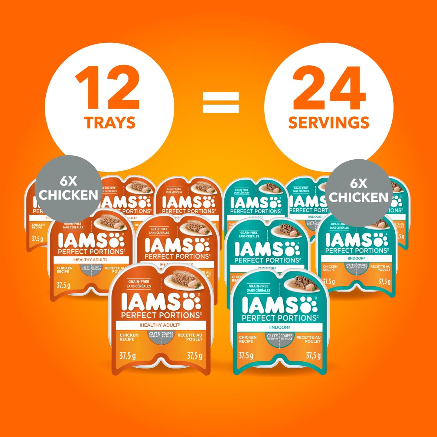 IAMS Perfect Portions Healthy Adult Wet Cat Food Cuts in Gravy - Chicken and Indoor Chicken 12CT Multipack, 75g 🍁 All In One Marketplace Canada